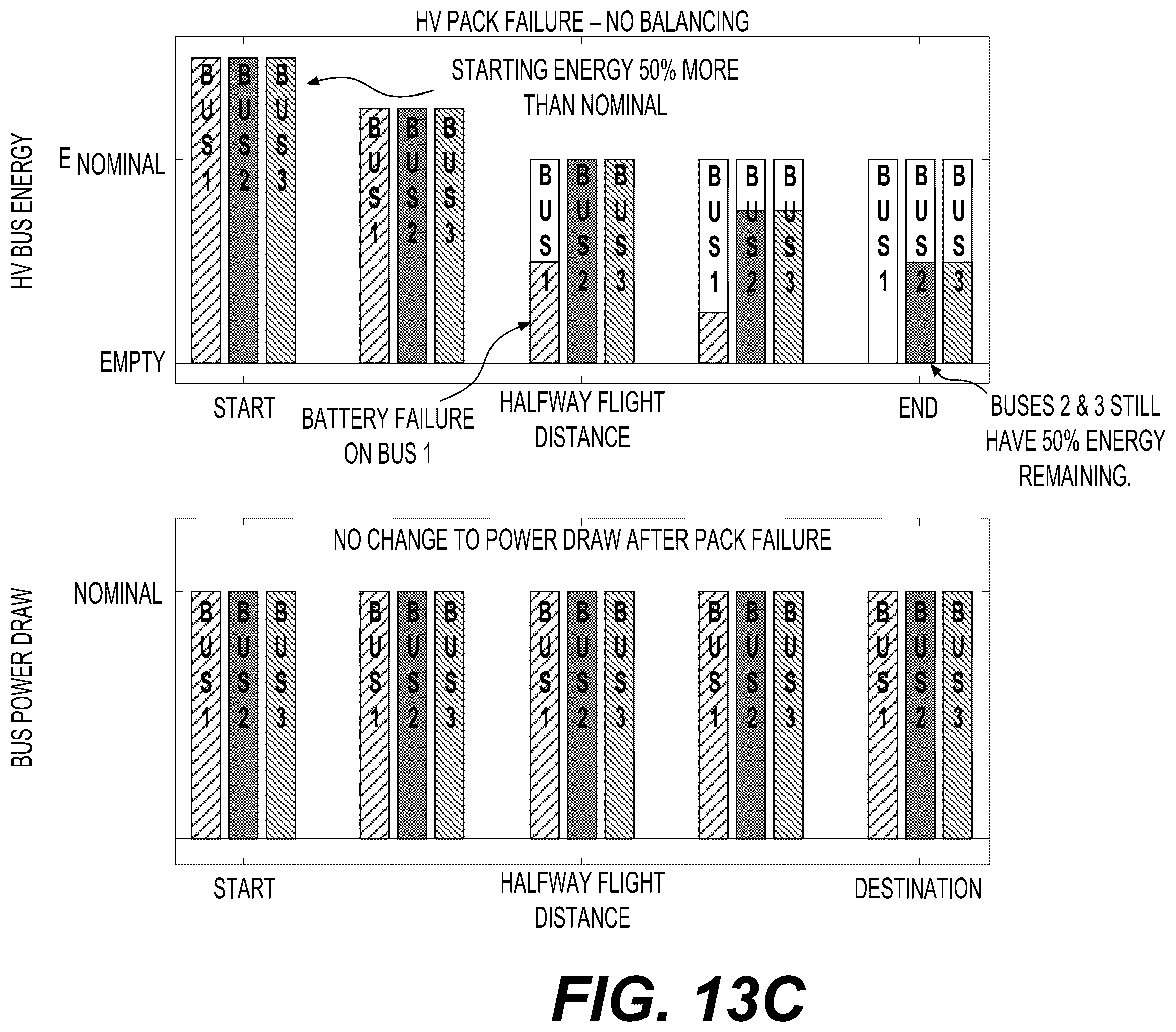 Patent US12583606 Figure 15 – Systems and methods for aircraft energy optimization
