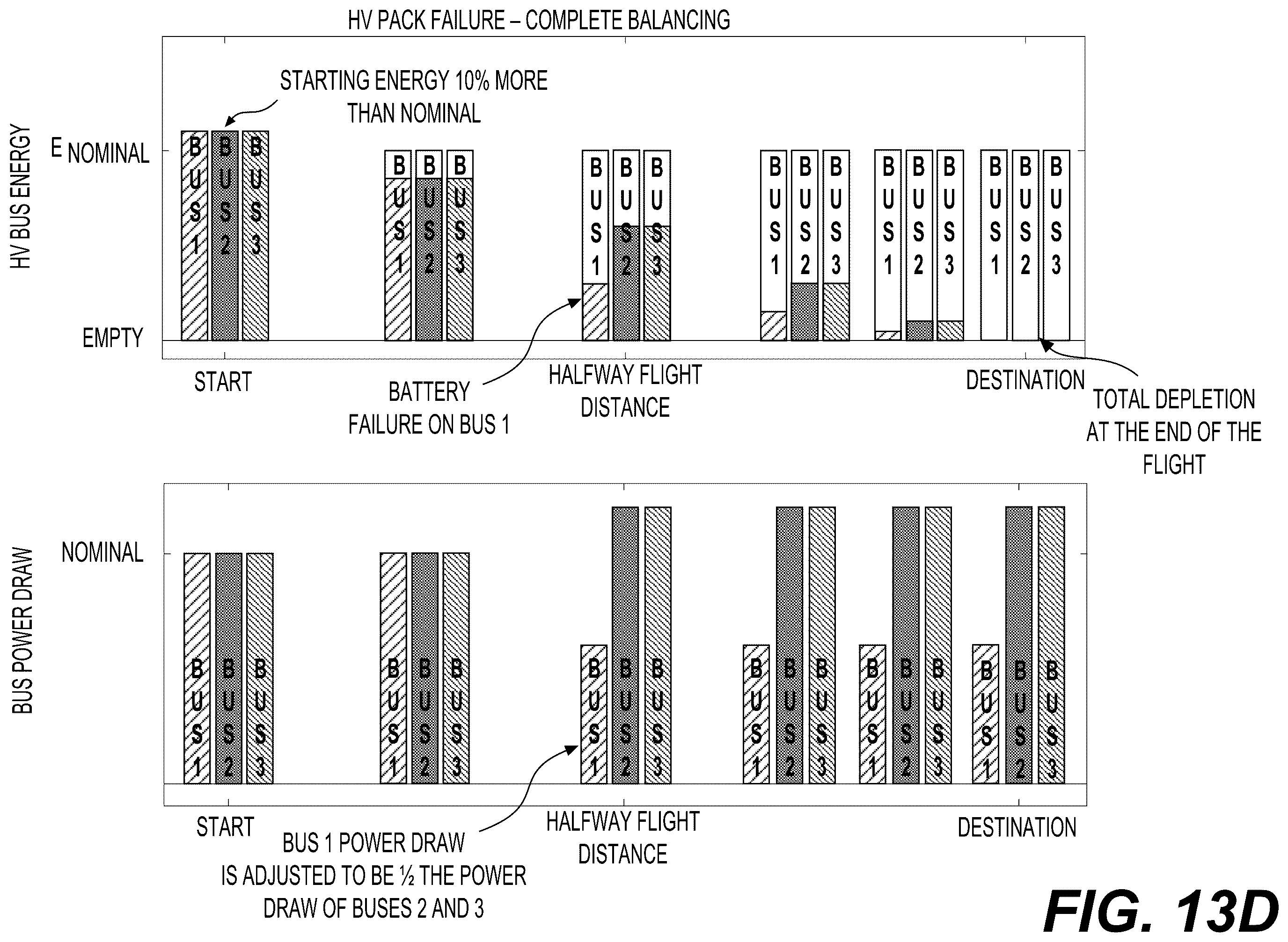 Patent US12583606 Figure 16 – Systems and methods for aircraft energy optimization