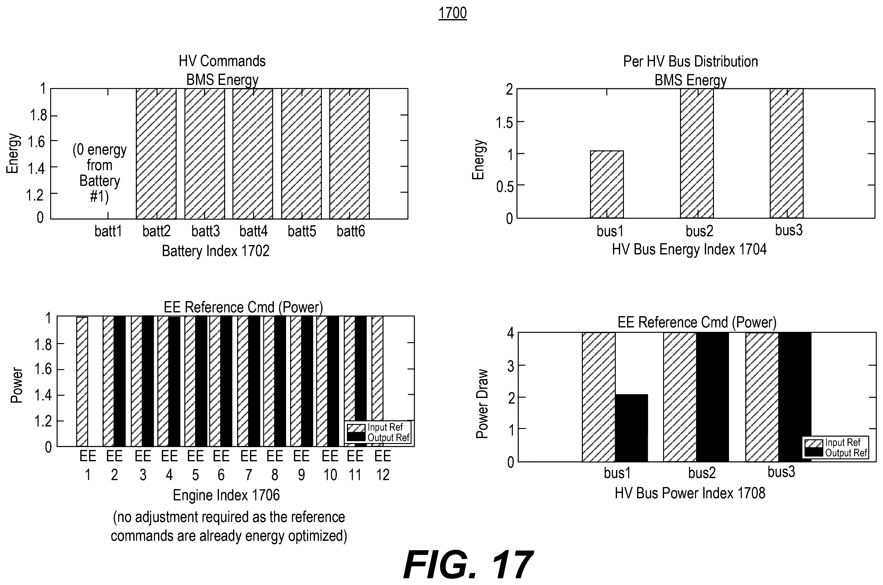Patent US12583606 Figure 20 – Systems and methods for aircraft energy optimization