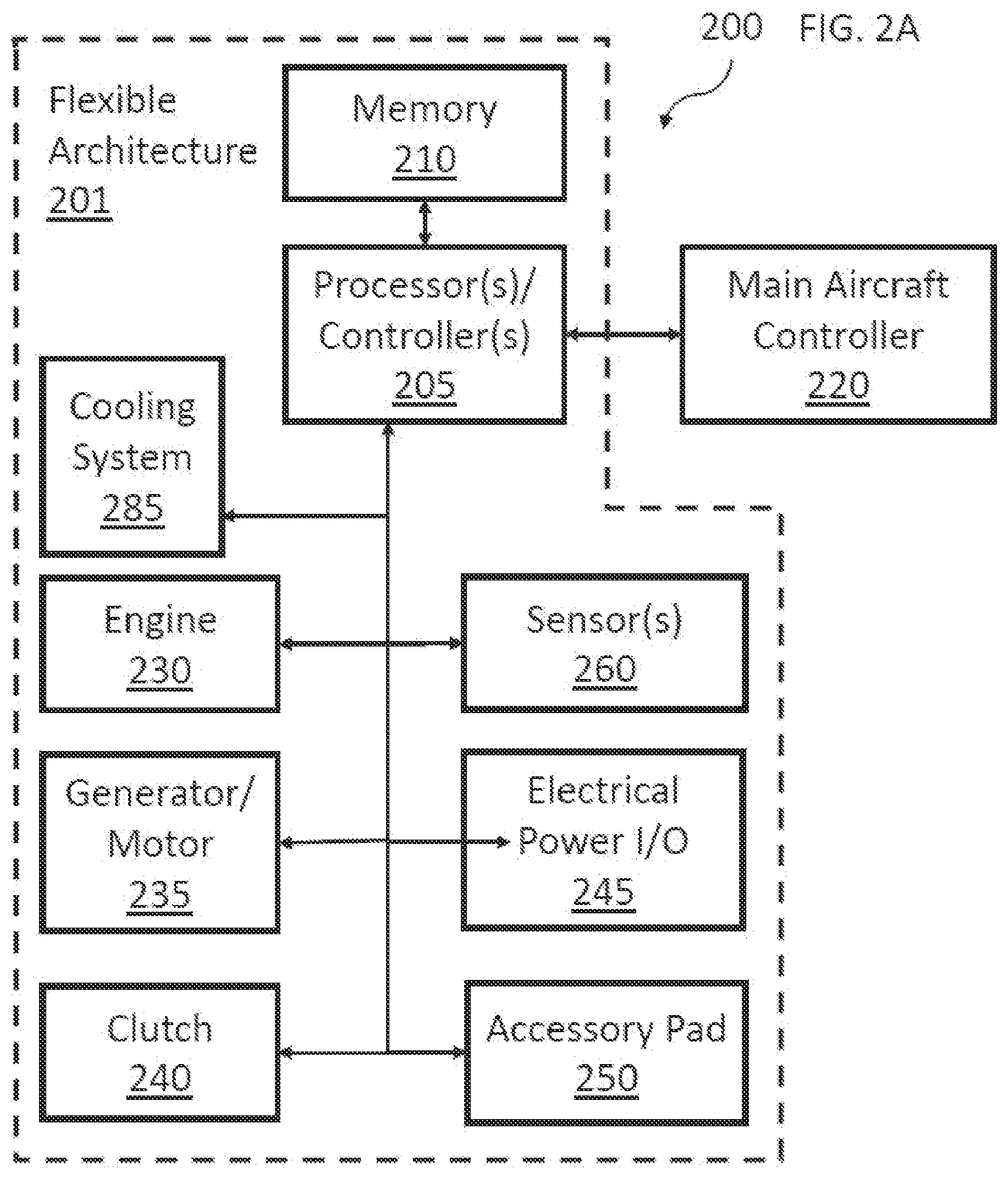 Patent US12583607 Figure 3 – Simultaneous air cooling of multiple elements of a hybrid powerplant