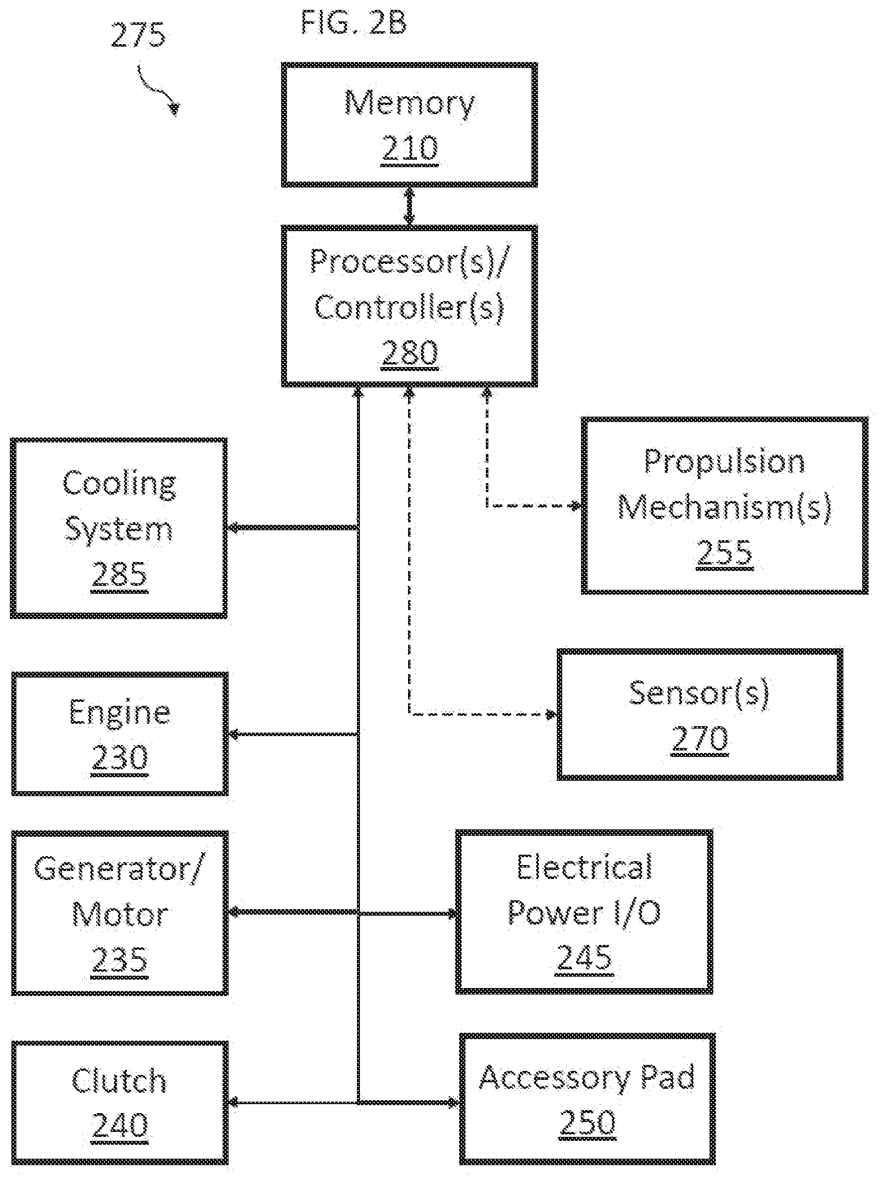 Patent US12583607 Figure 4 – Simultaneous air cooling of multiple elements of a hybrid powerplant