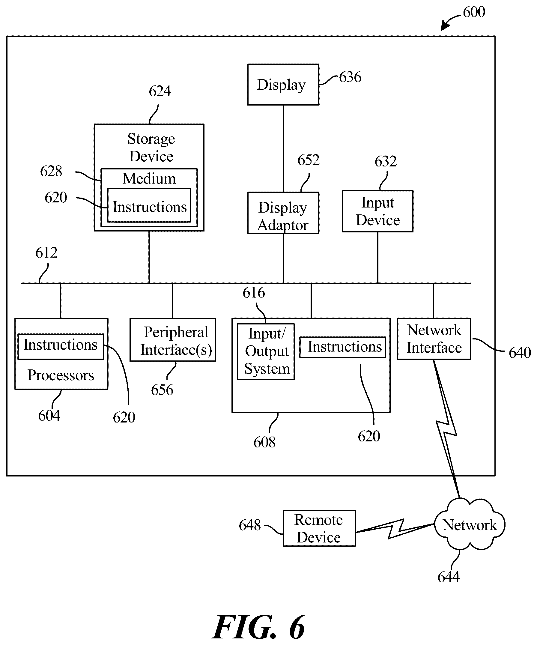 Patent US12583611 Figure 7 – Methods and systems for venting a fuel tank on a blended wing body aircraft