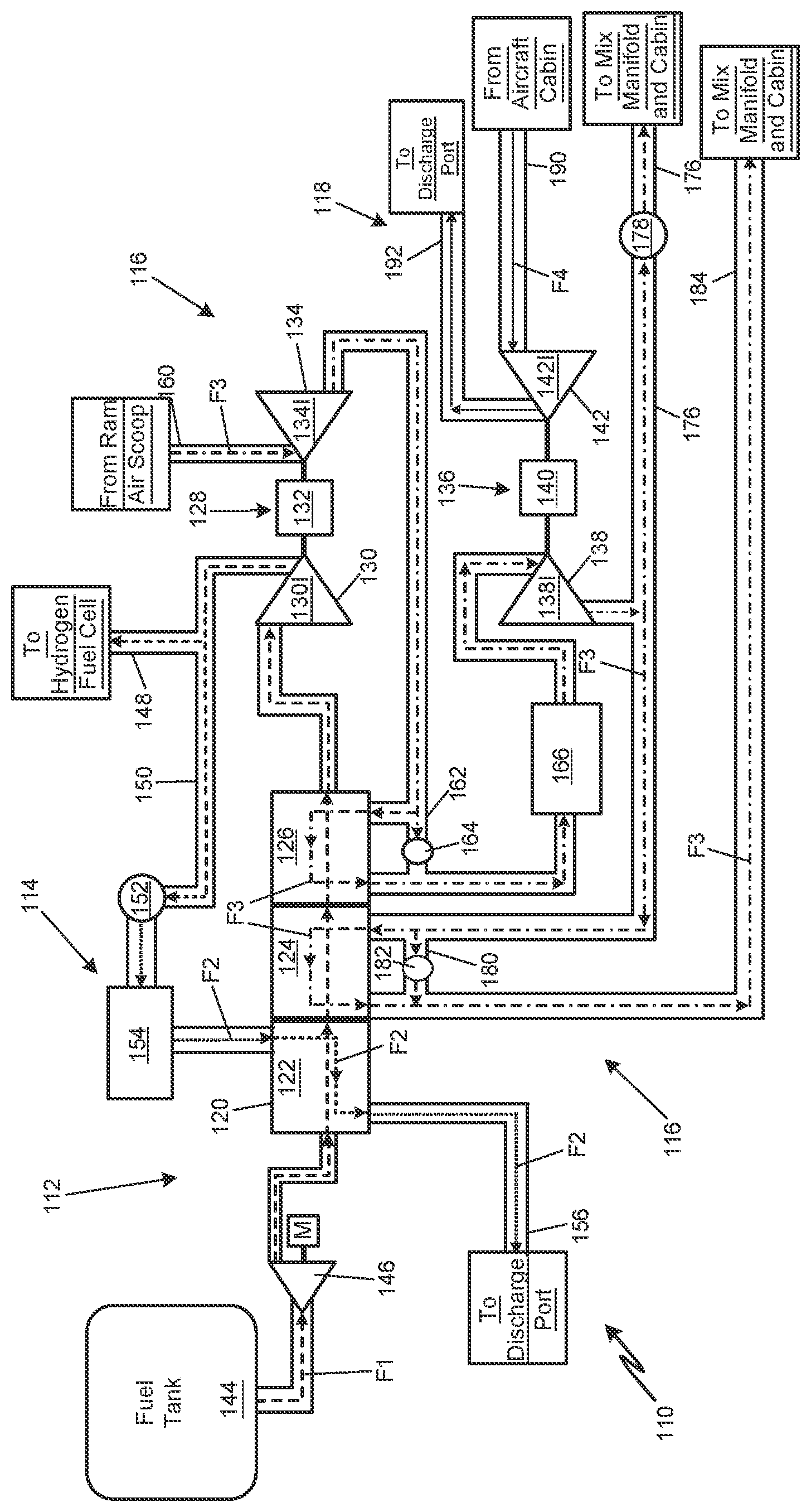 Patent US12583614 Figure 1 – Environmental control system with liquid hydrogen fuel vaporization for a hydrogen fuel cell