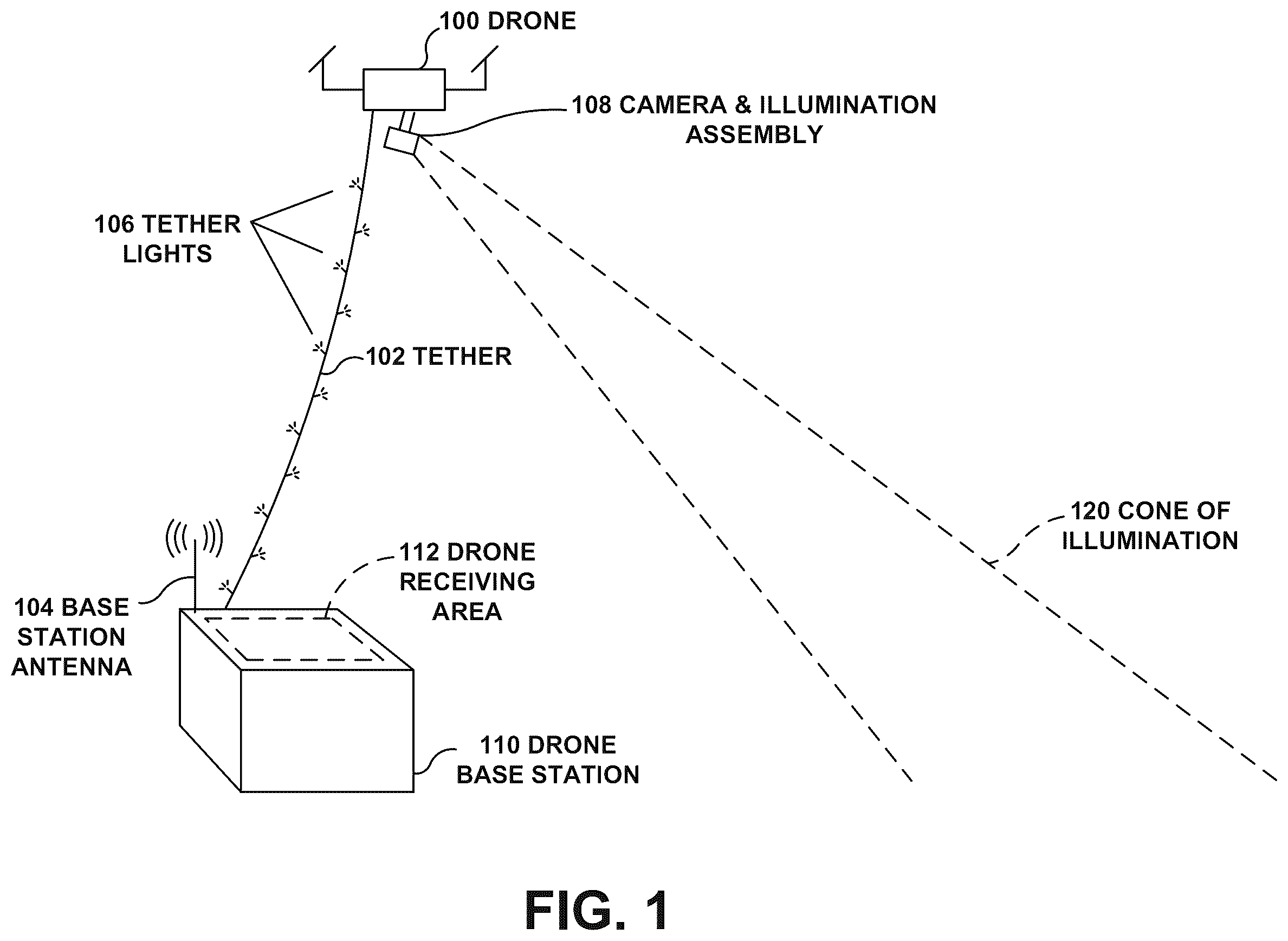Patent US12583620 Figure 1 – Systems and methods for heat transfer in drones