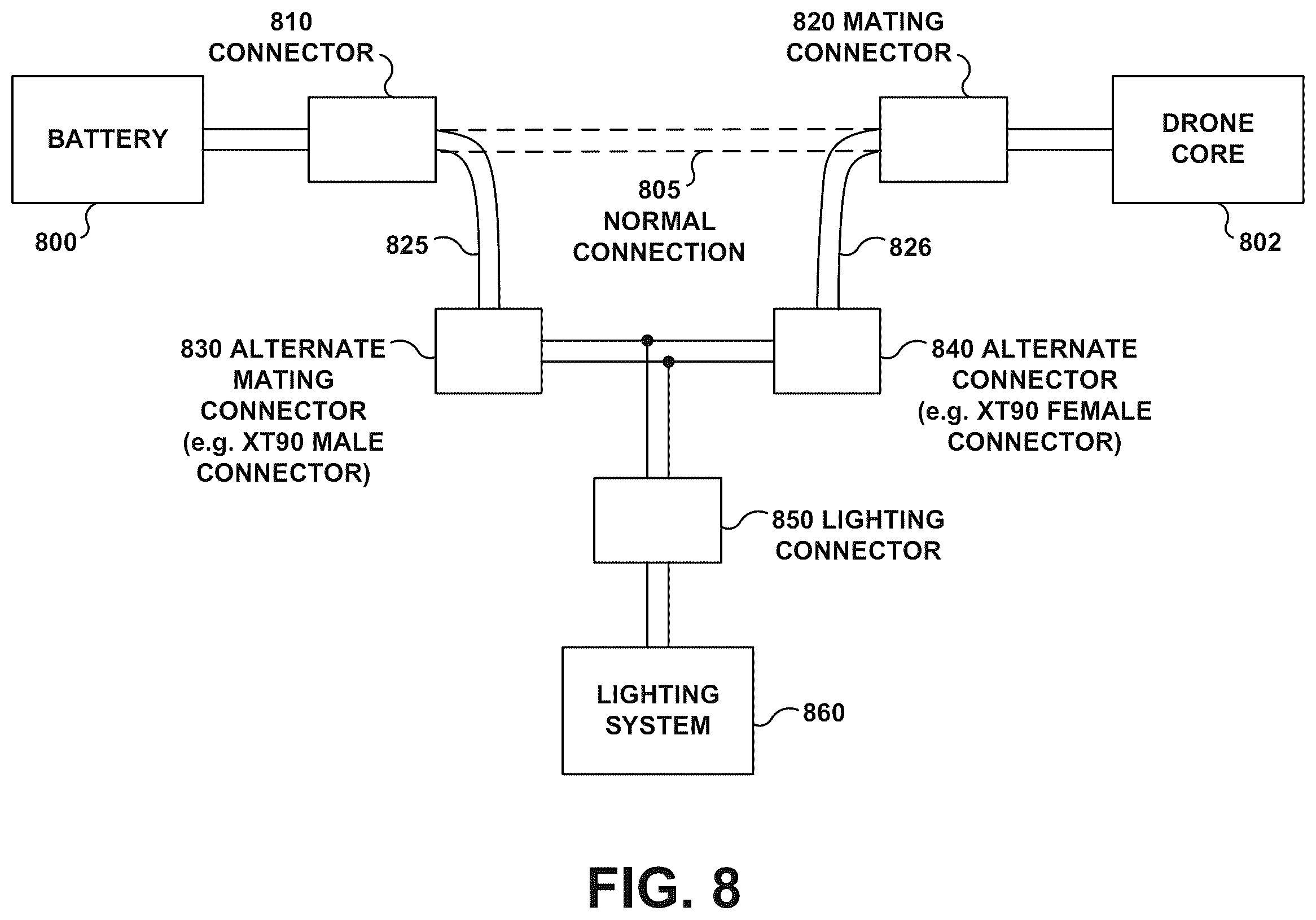 Patent US12583620 Figure 8 – Systems and methods for heat transfer in drones