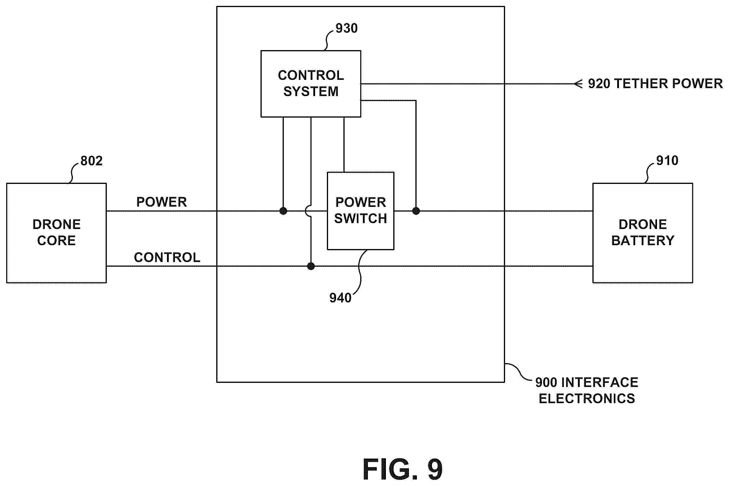 Patent US12583620 Figure 9 – Systems and methods for heat transfer in drones