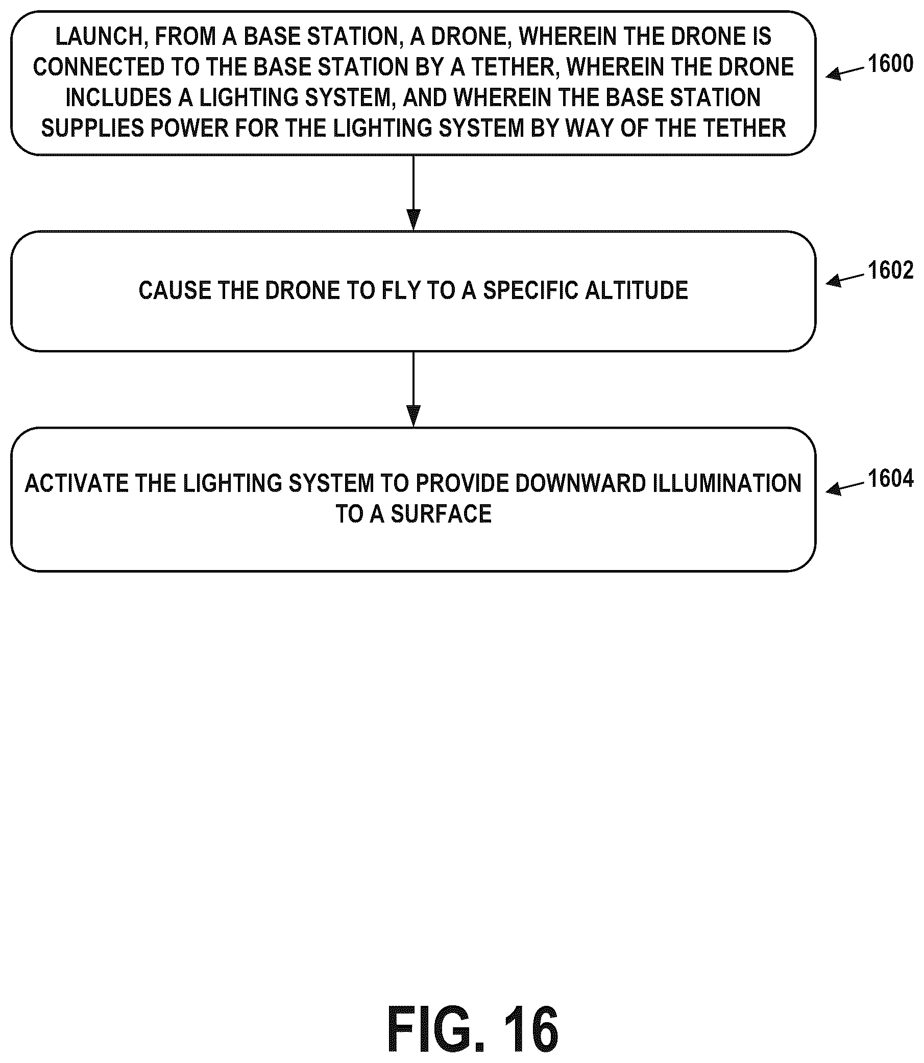 Patent US12583620 Figure 16 – Systems and methods for heat transfer in drones