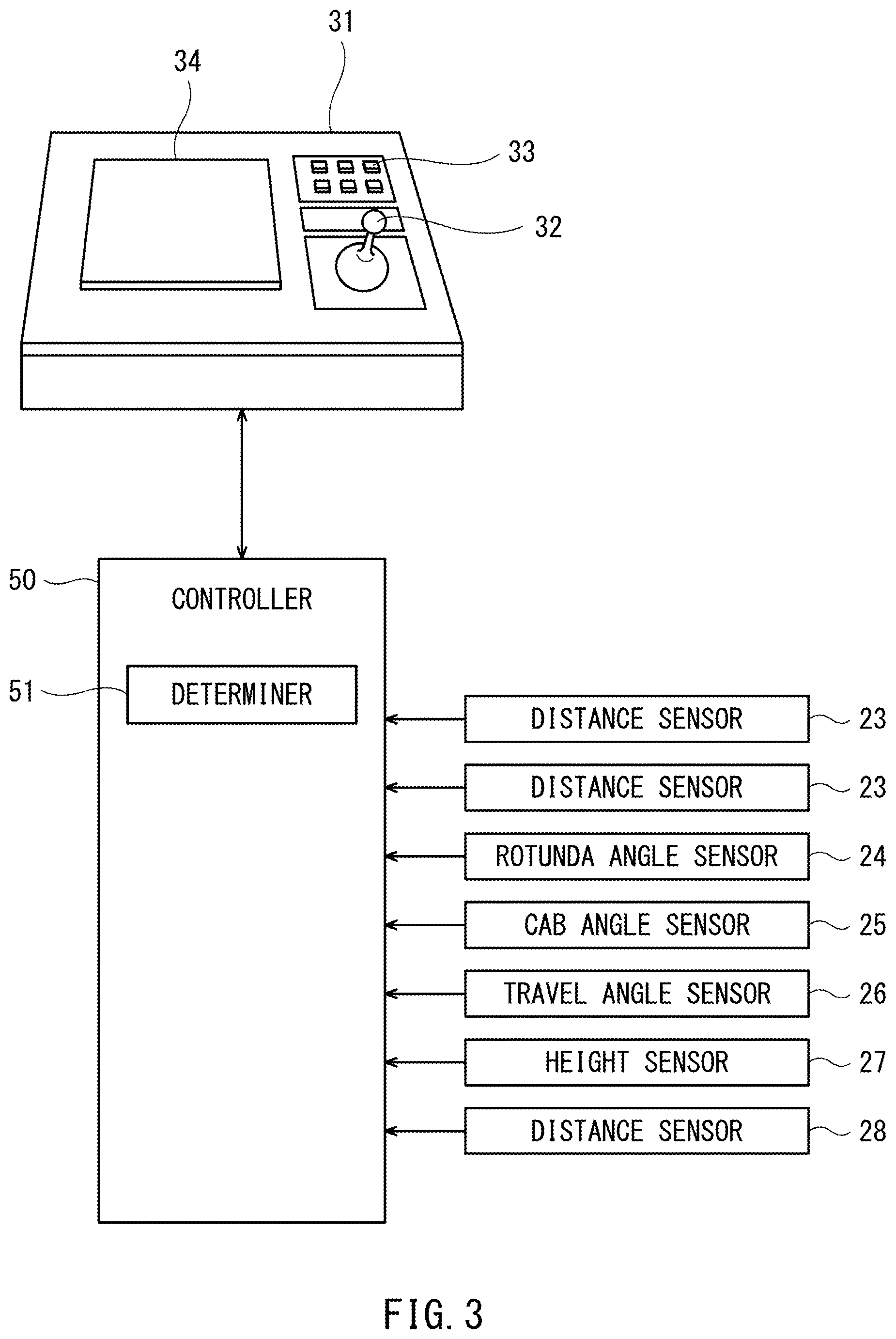 Patent US12583622 Figure 3 – Passenger boarding bridge