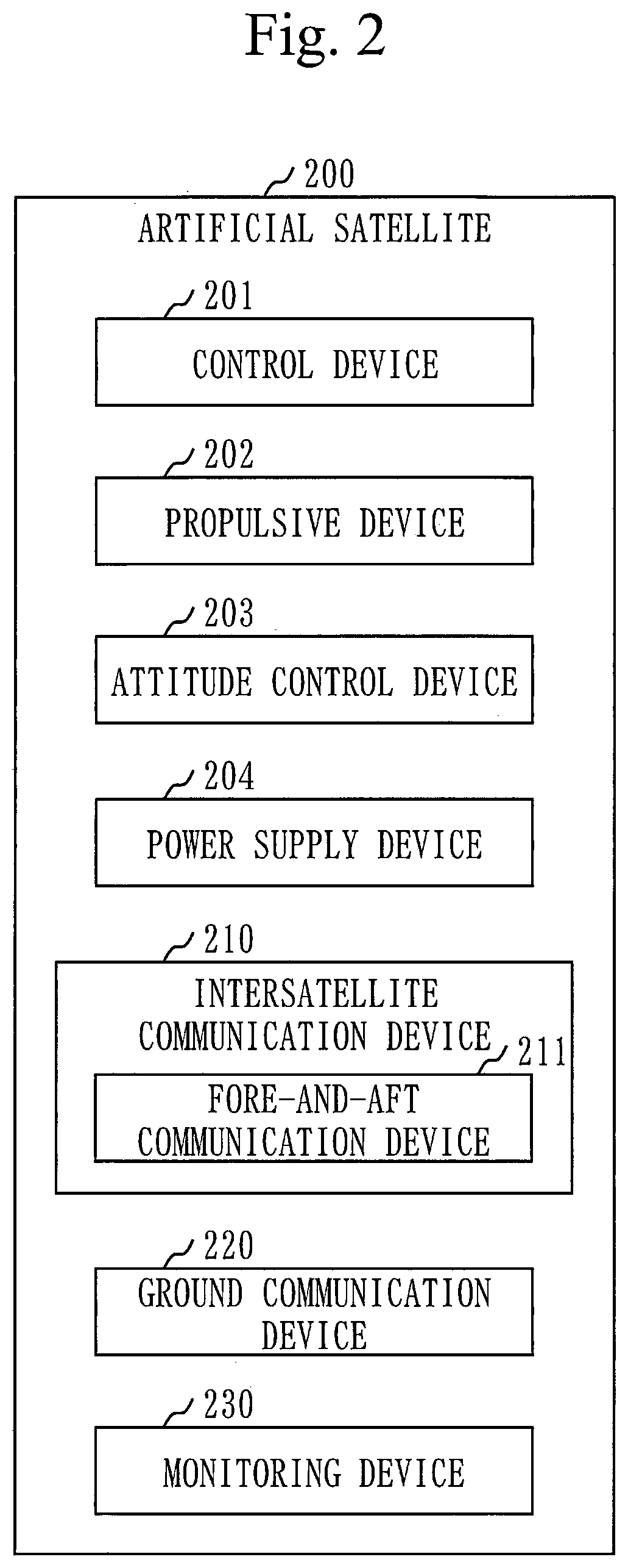 Patent US12583627 Figure 2 – Hybrid constellation and flying object monitoring system
