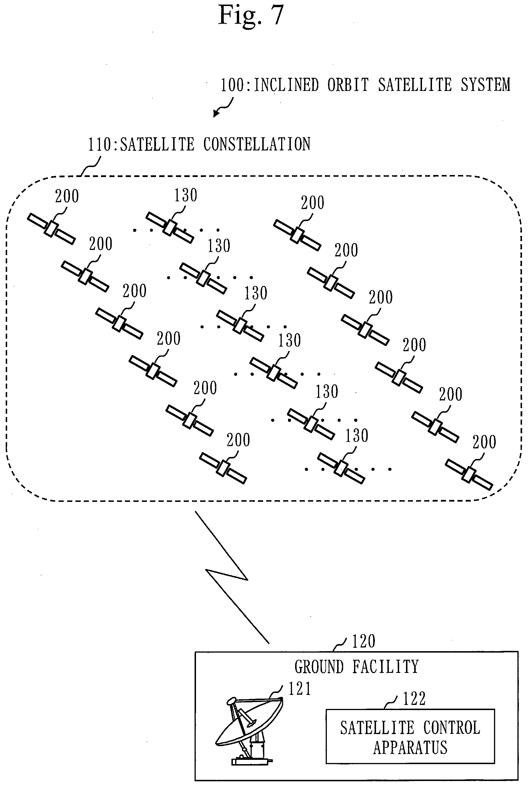 Patent US12583627 Figure 7 – Hybrid constellation and flying object monitoring system