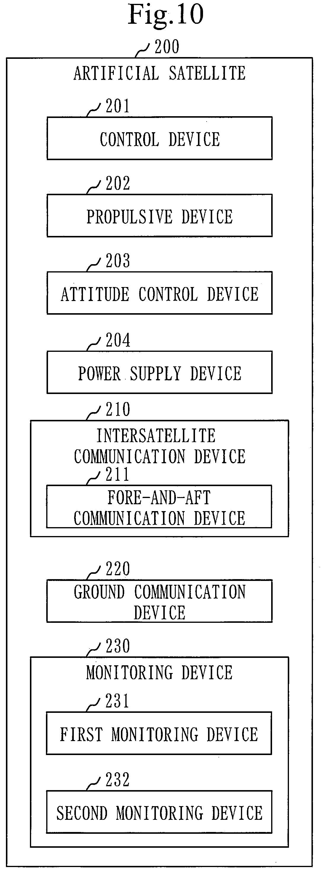 Patent US12583627 Figure 10 – Hybrid constellation and flying object monitoring system