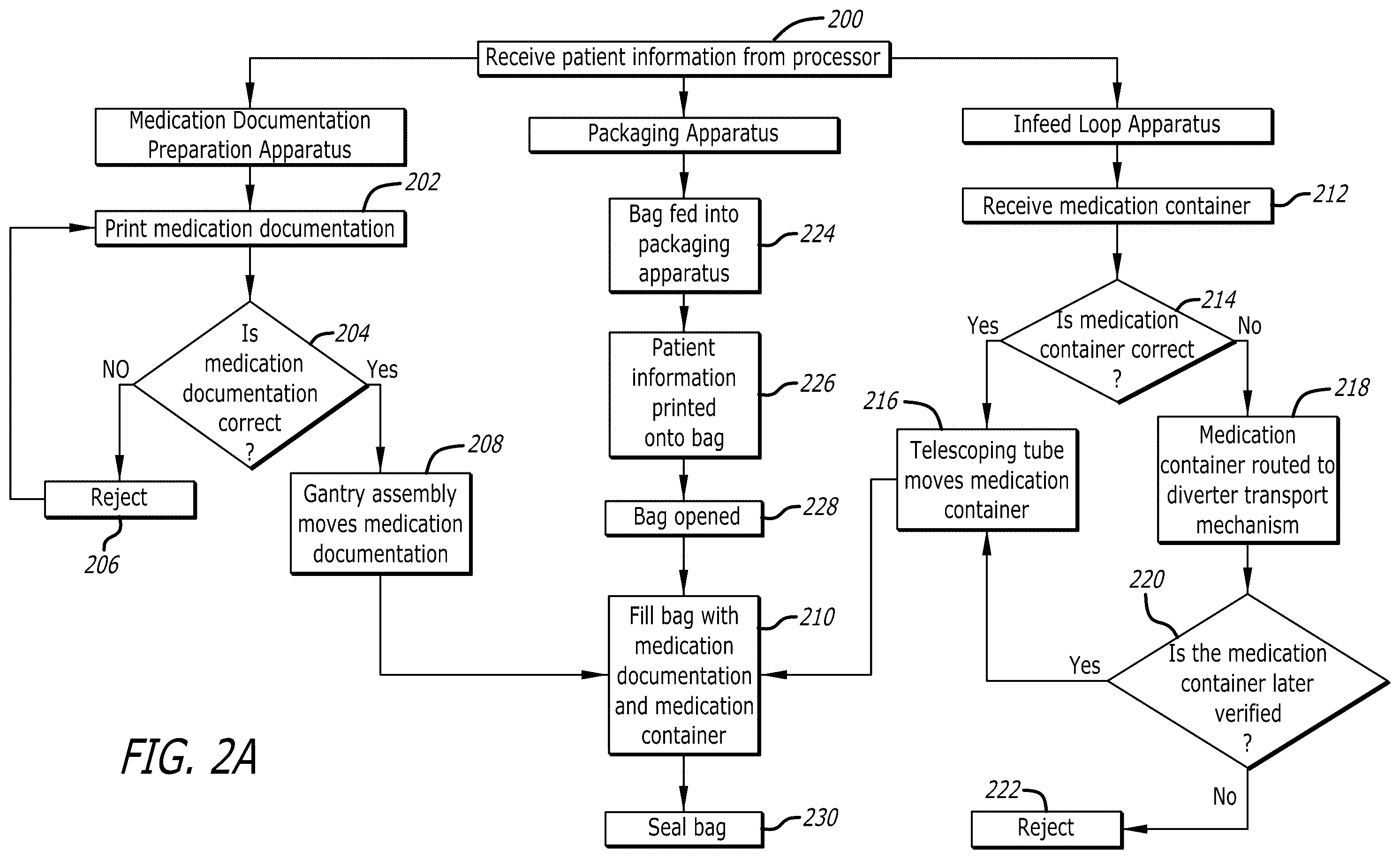 Patent US12583645 Figure 3 – Medication container infeed loop system and apparatus