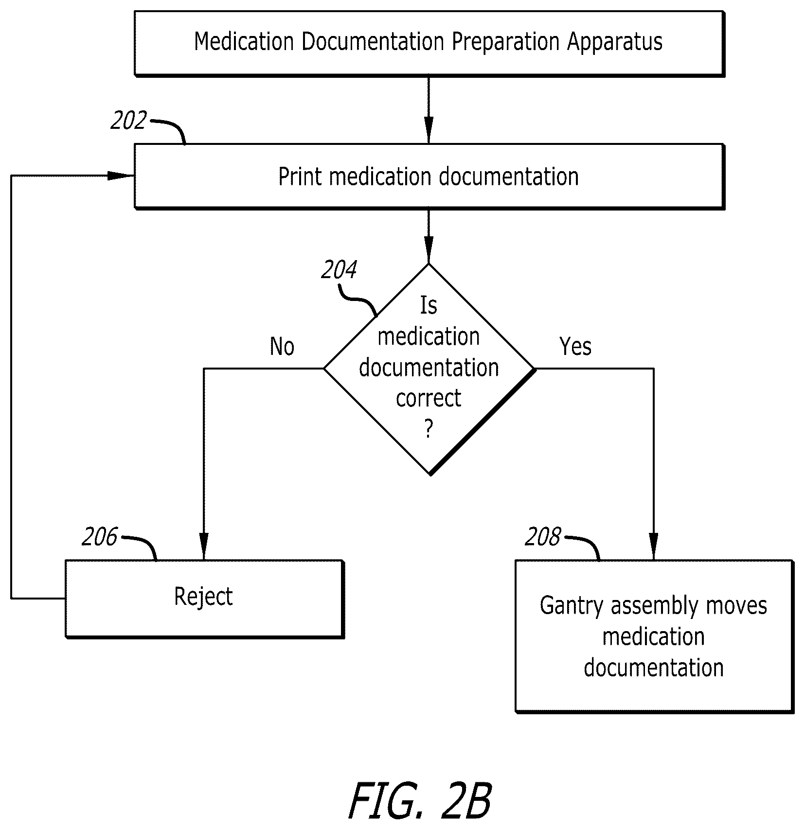 Patent US12583645 Figure 4 – Medication container infeed loop system and apparatus