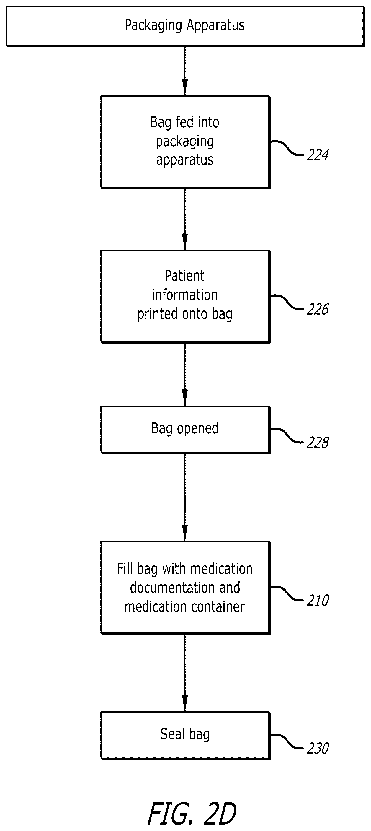 Patent US12583645 Figure 6 – Medication container infeed loop system and apparatus