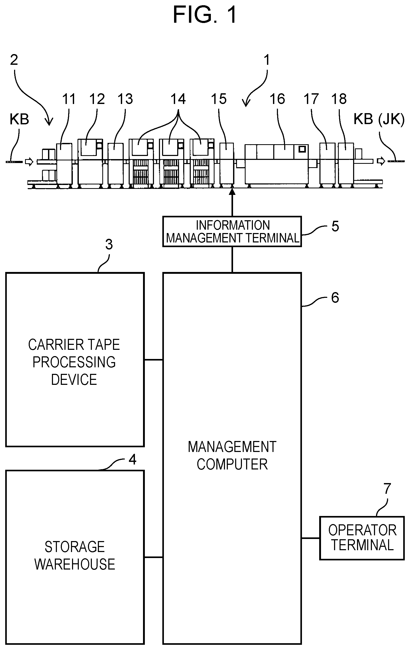 Patent US12583677 Figure 1 – Component management device and component management method