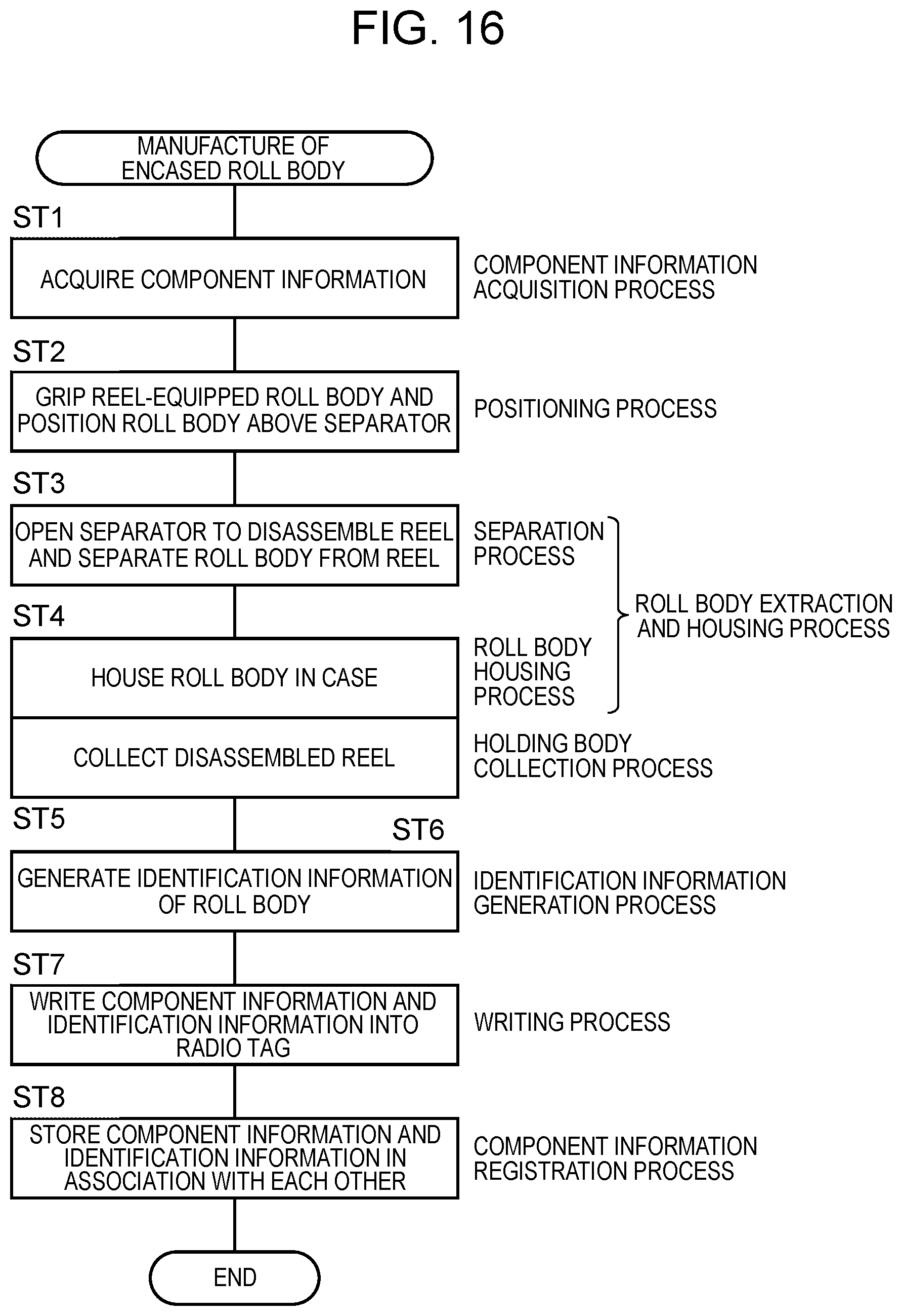 Patent US12583677 Figure 15 – Component management device and component management method