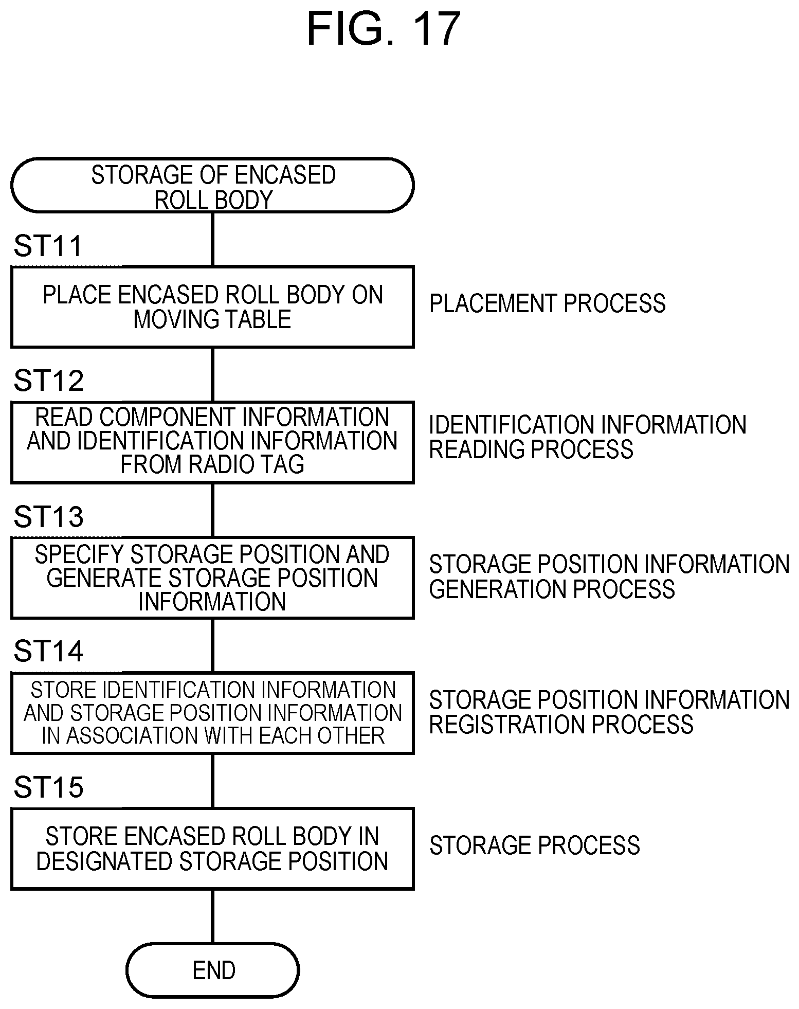 Patent US12583677 Figure 16 – Component management device and component management method