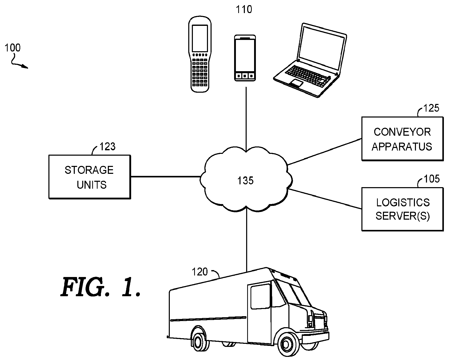 Patent US12583679 — Asset loading system — Figure 1