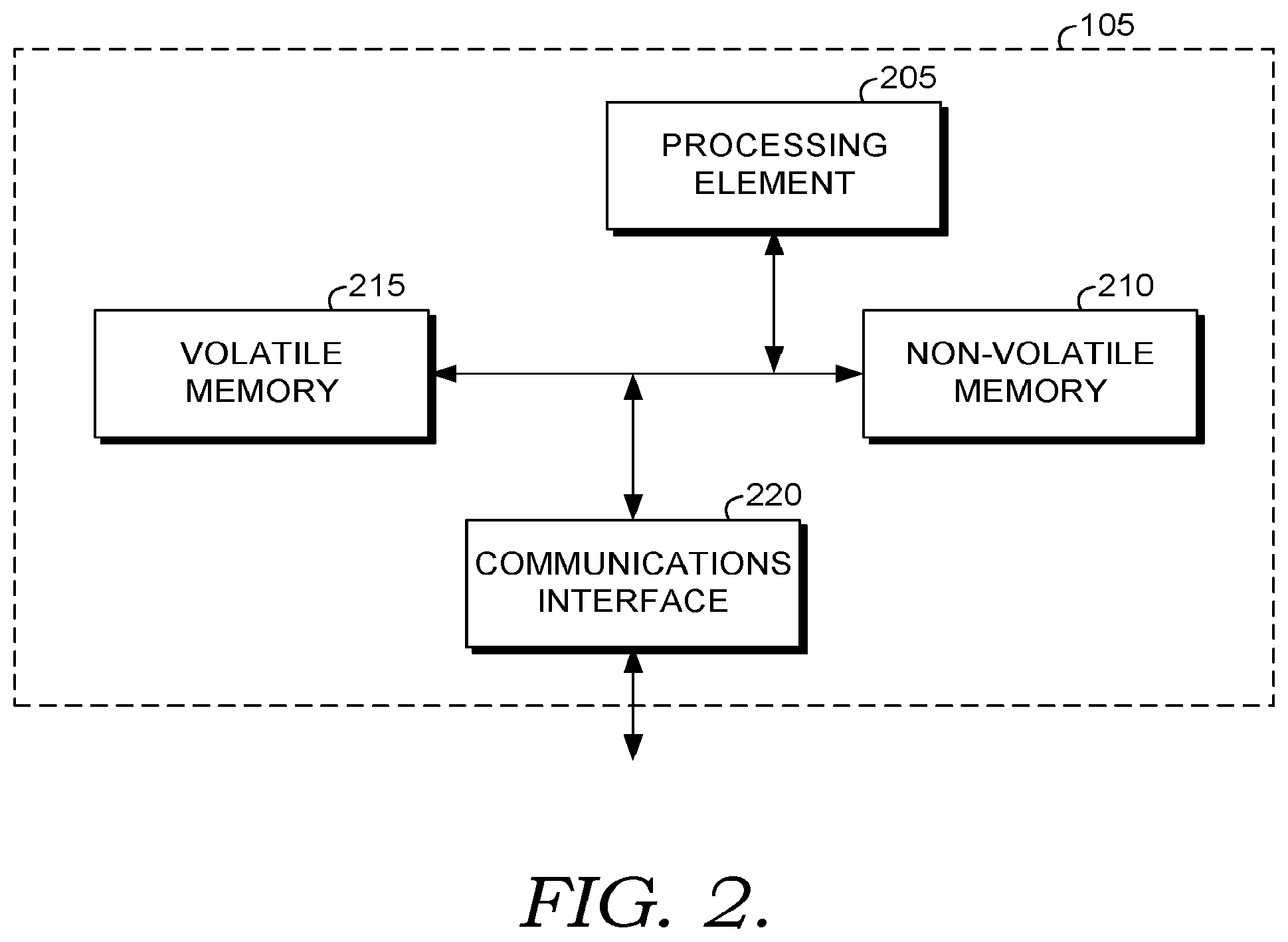 Patent US12583679 Figure 2 – Asset loading system
