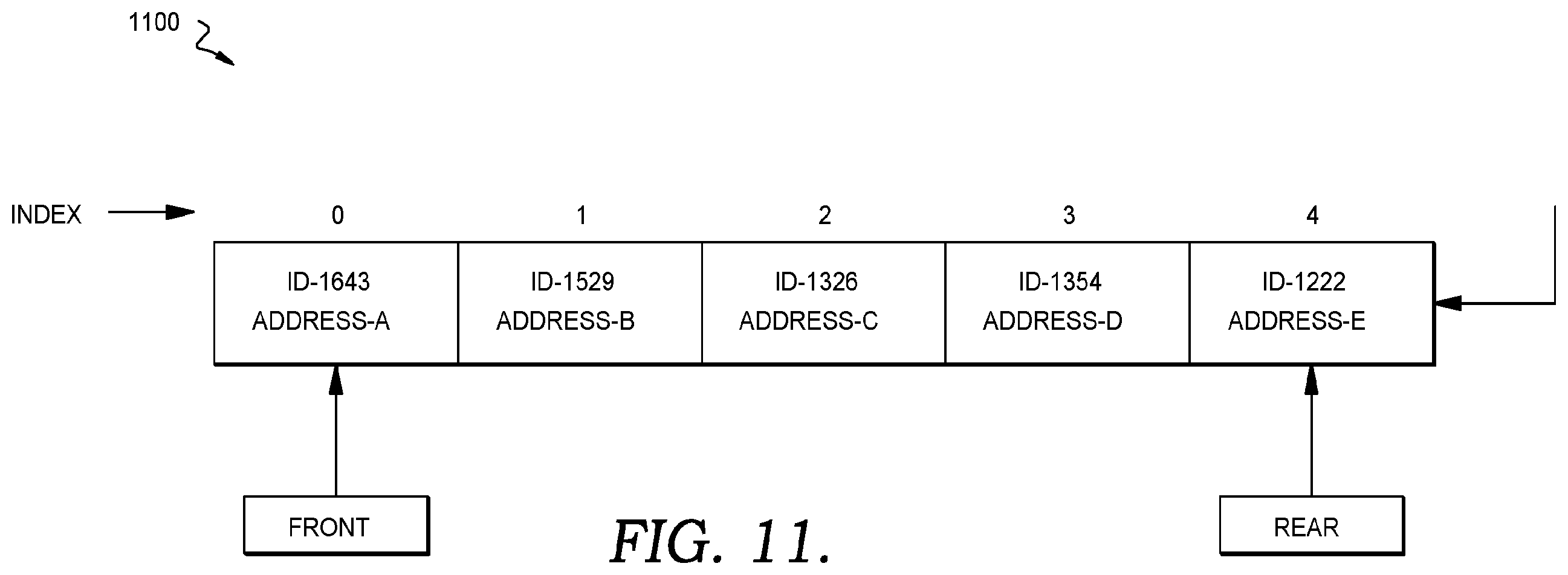 Patent US12583679 Figure 14 – Asset loading system
