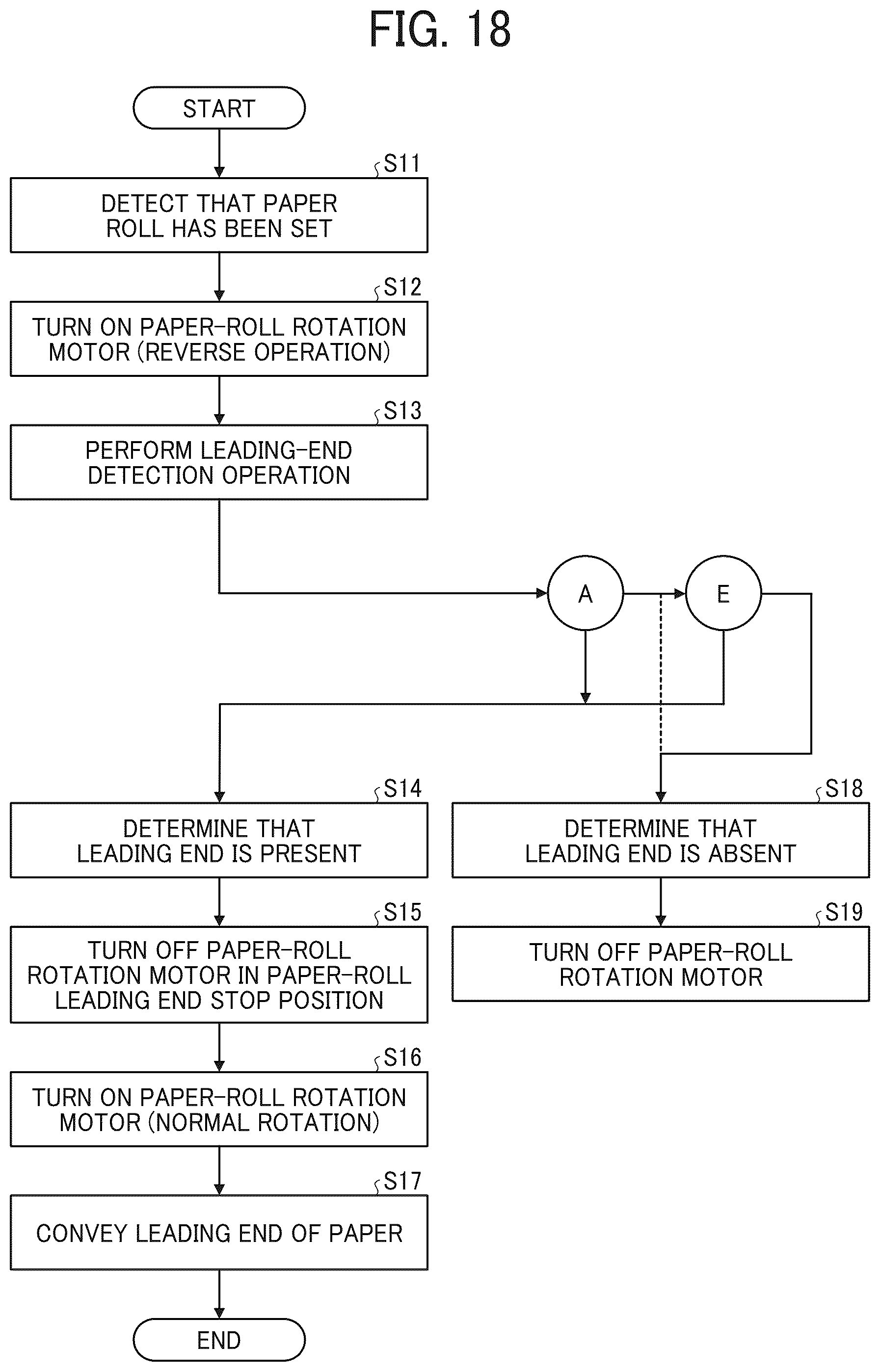 Patent US12583702 Figure 14 – Paper feeding device and image forming apparatus