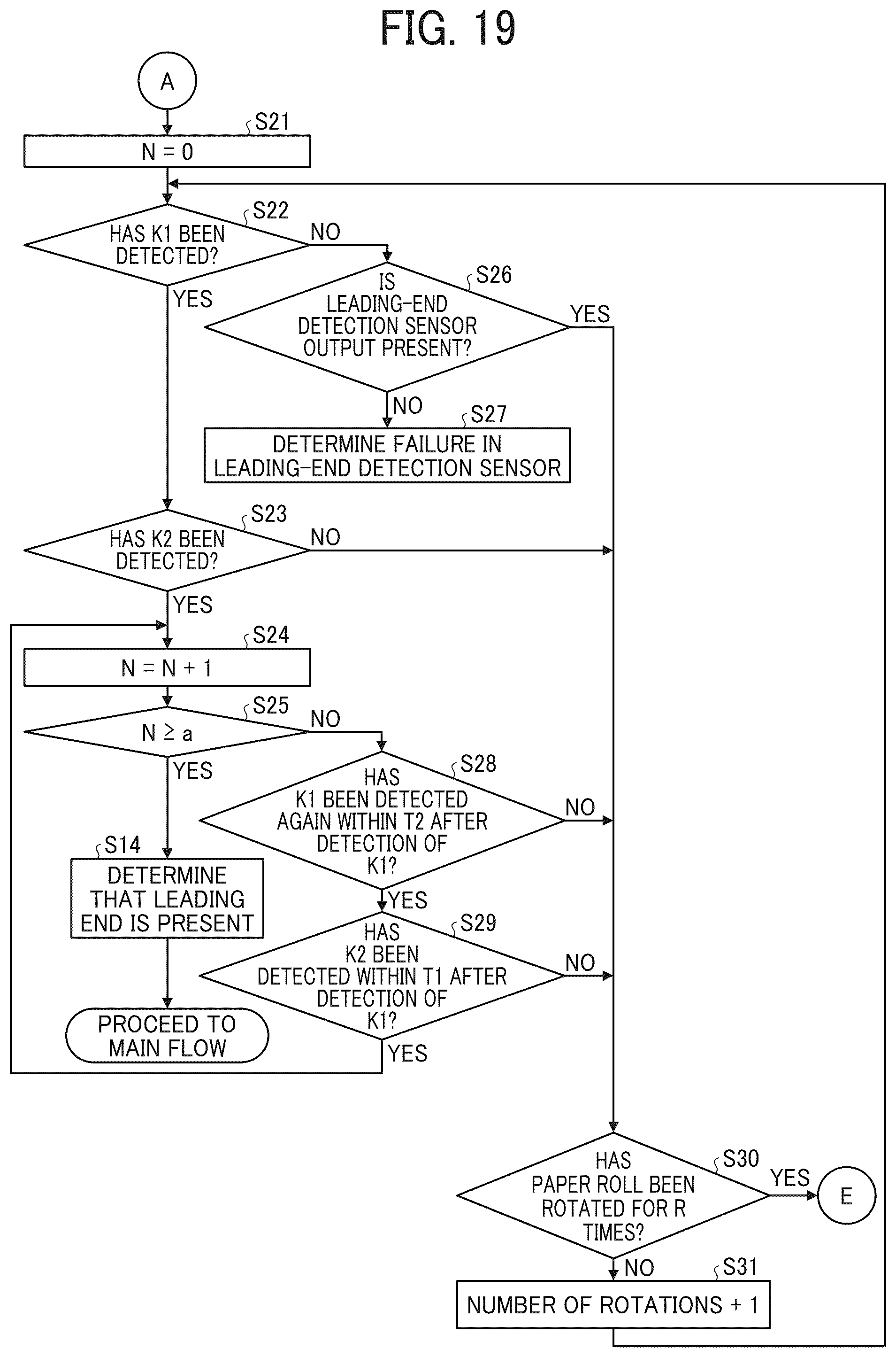 Patent US12583702 Figure 15 – Paper feeding device and image forming apparatus