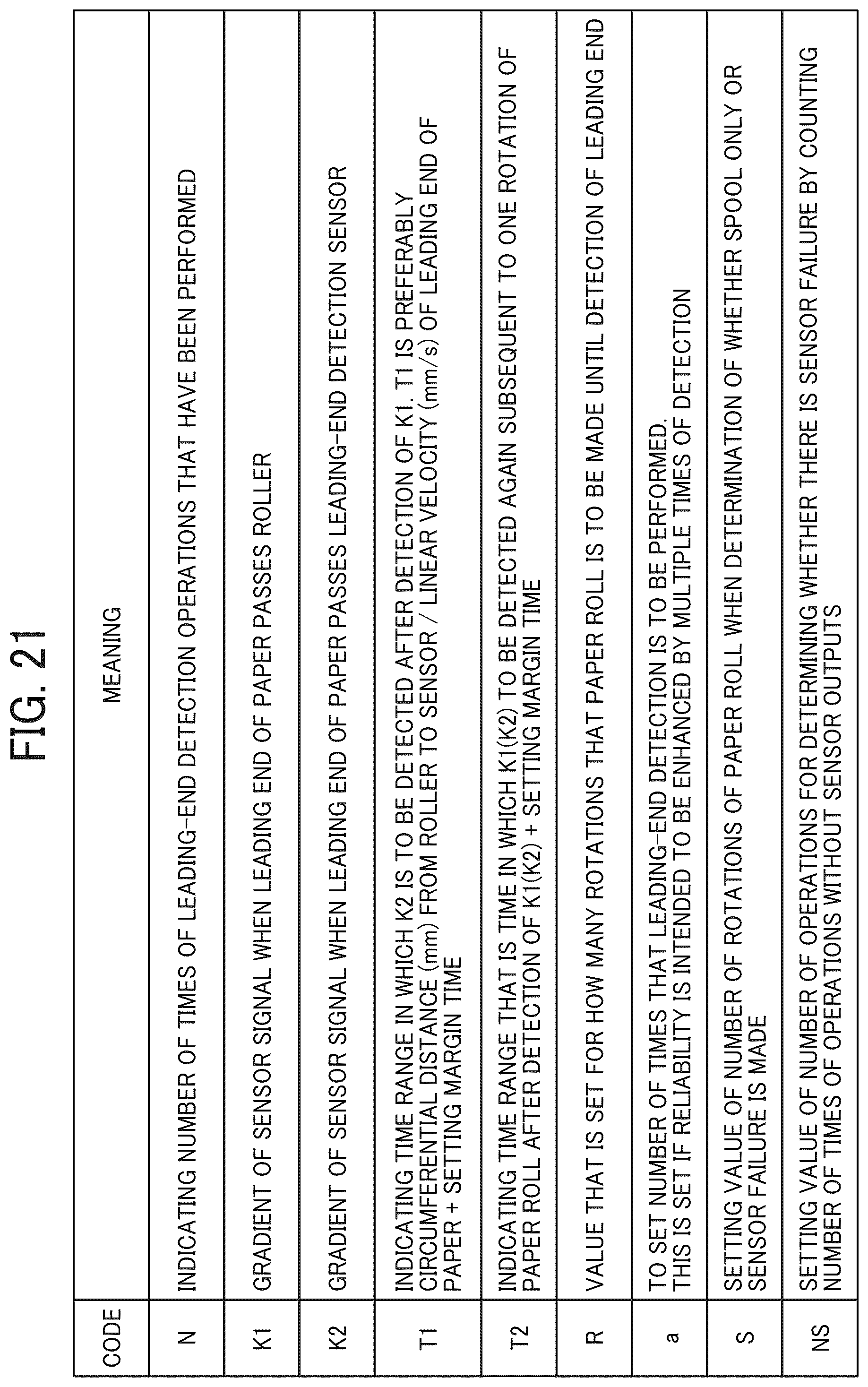 Patent US12583702 Figure 17 – Paper feeding device and image forming apparatus