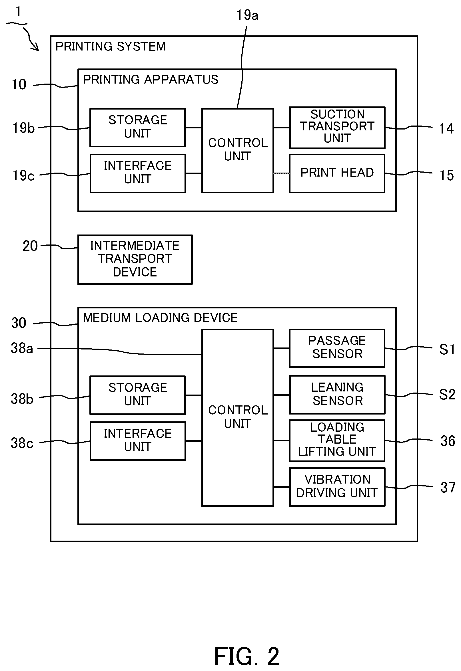 Patent US12583705 Figure 2 – Medium loading device