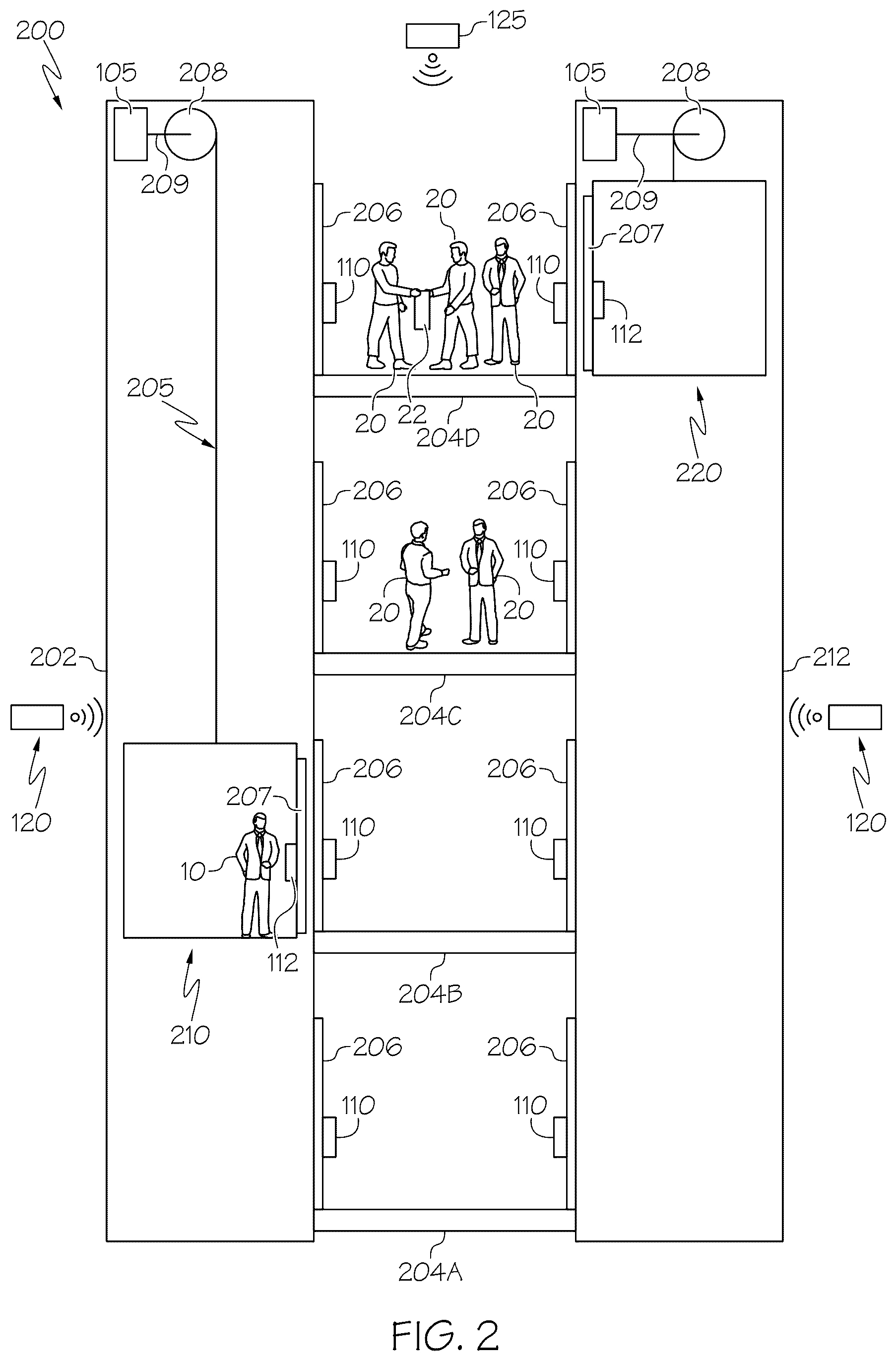 Patent US12583711 Figure 2 – Systems and methods for determining elevator loads