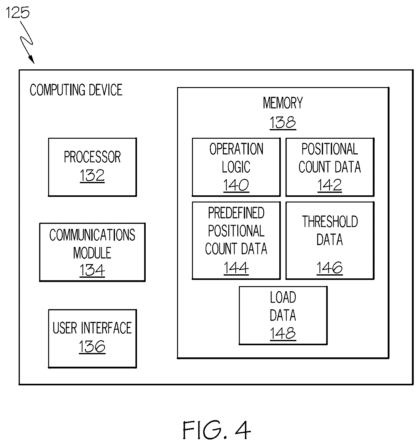 Patent US12583711 Figure 4 – Systems and methods for determining elevator loads