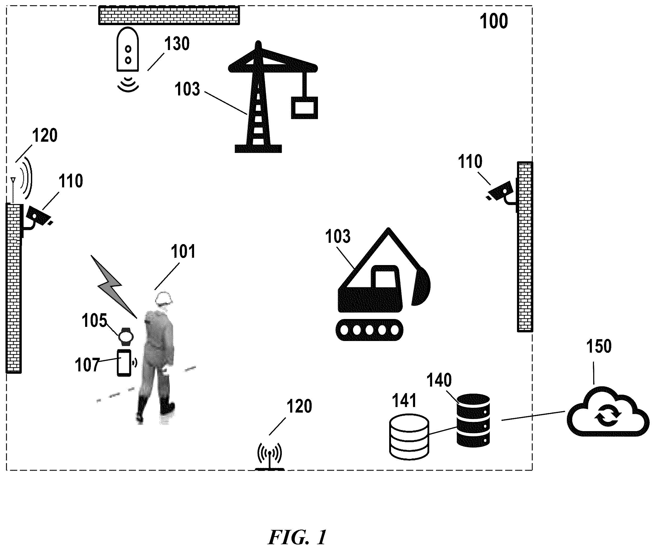 Patent US12583715 Figure 1 – Adaptive multimodal safety systems and methods for bridge crane safety