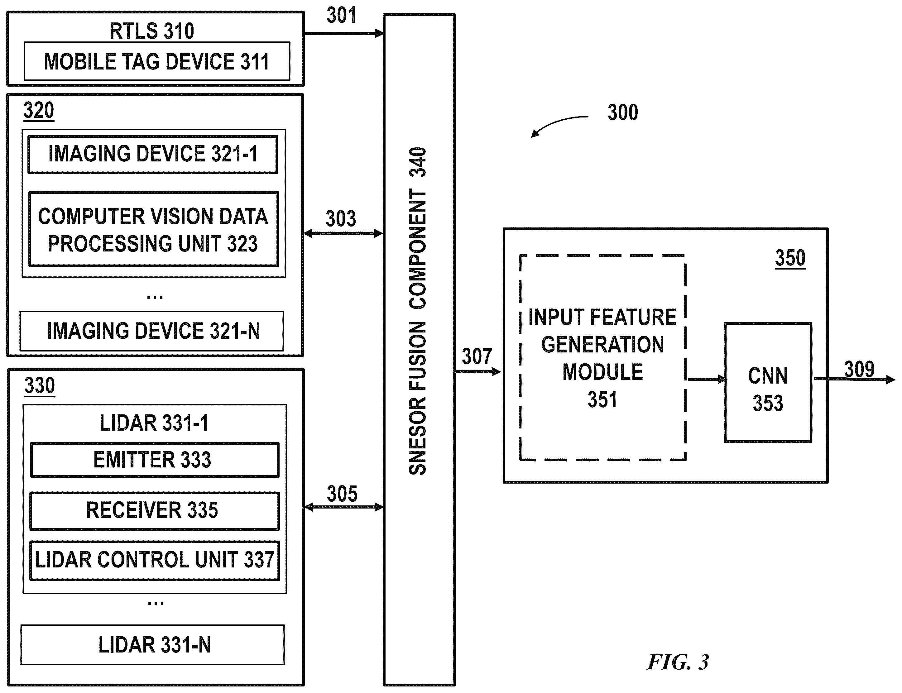 Patent US12583715 Figure 3 – Adaptive multimodal safety systems and methods for bridge crane safety