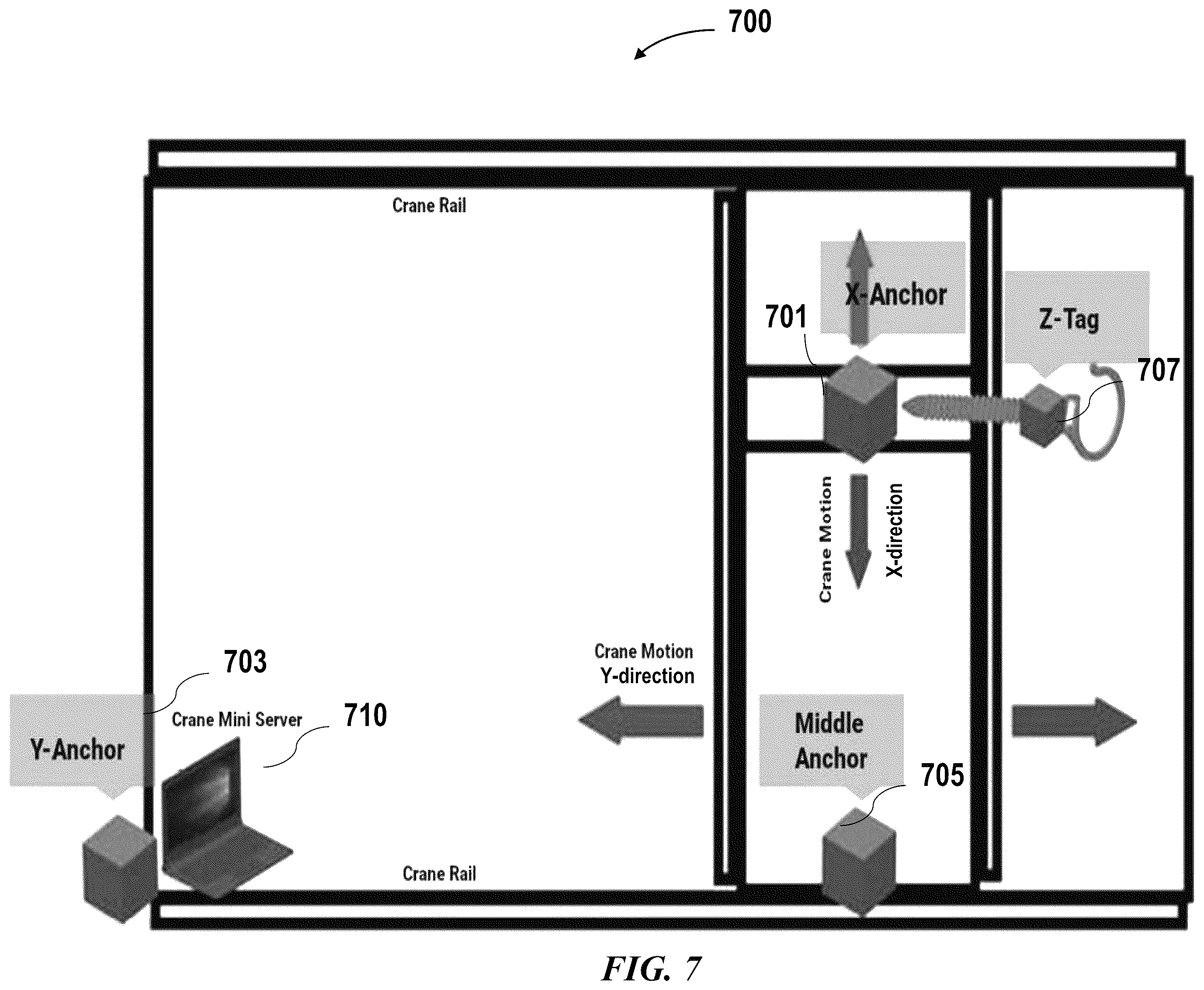Patent US12583715 Figure 7 – Adaptive multimodal safety systems and methods for bridge crane safety
