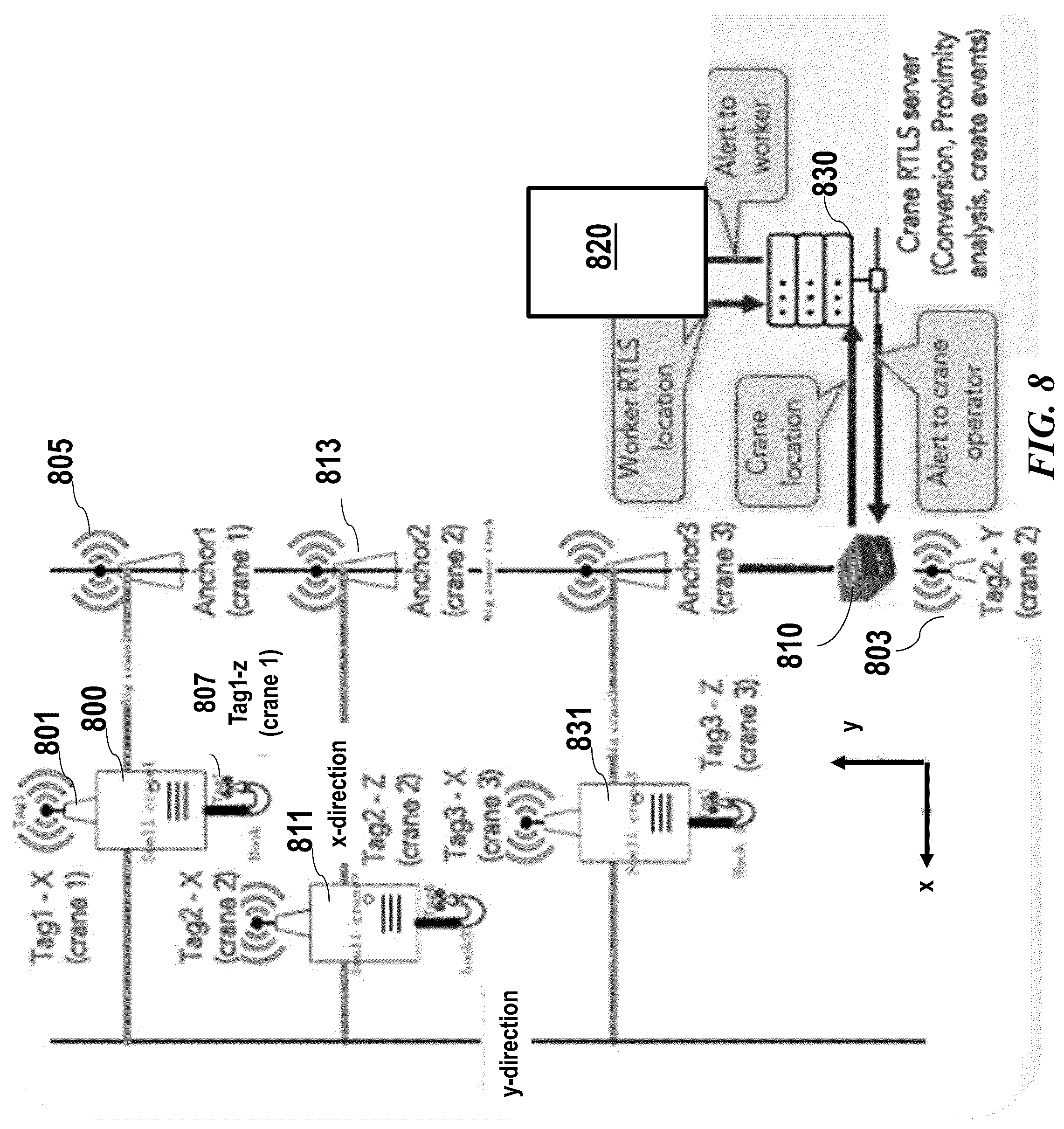 Patent US12583715 Figure 8 – Adaptive multimodal safety systems and methods for bridge crane safety