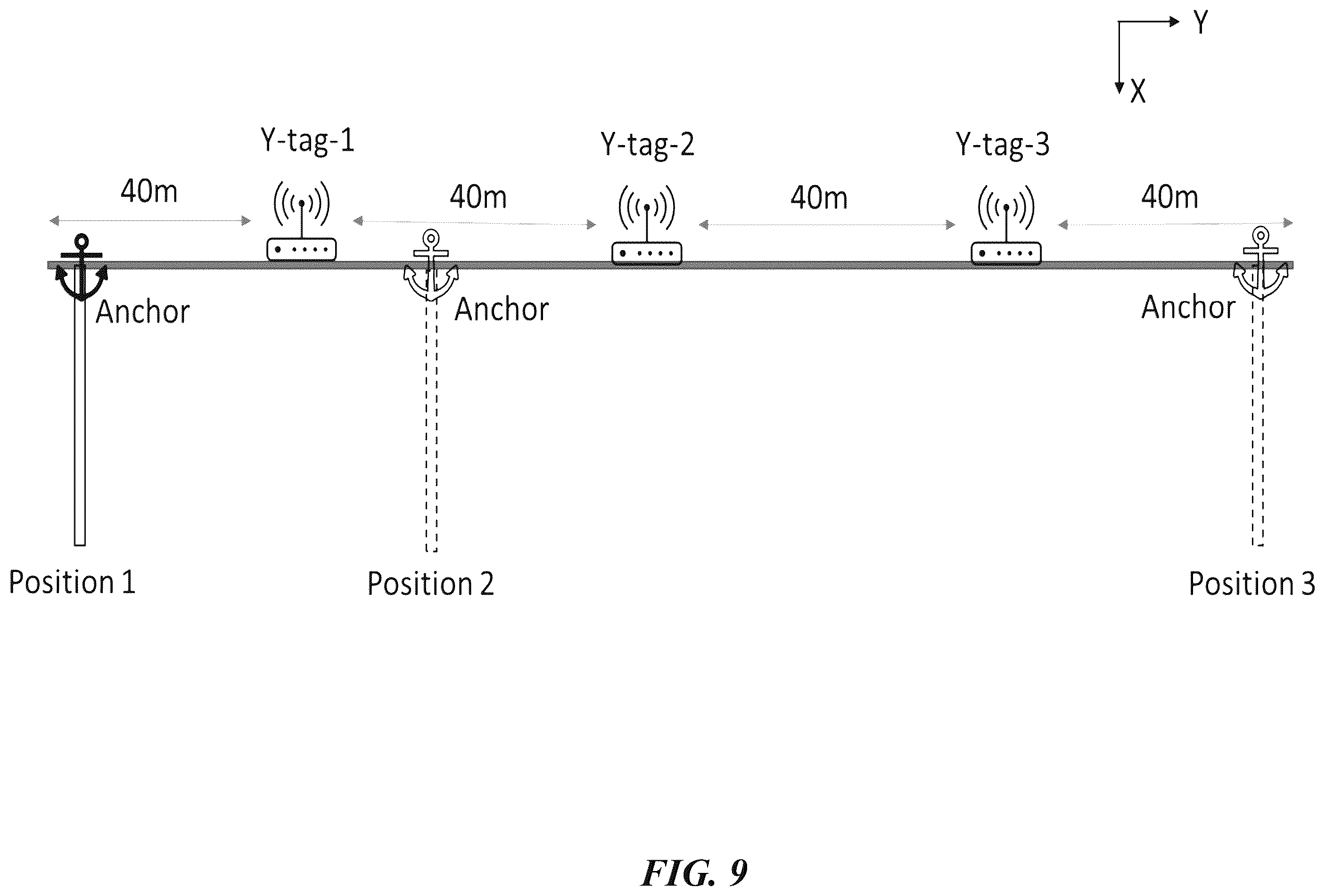 Patent US12583715 Figure 9 – Adaptive multimodal safety systems and methods for bridge crane safety