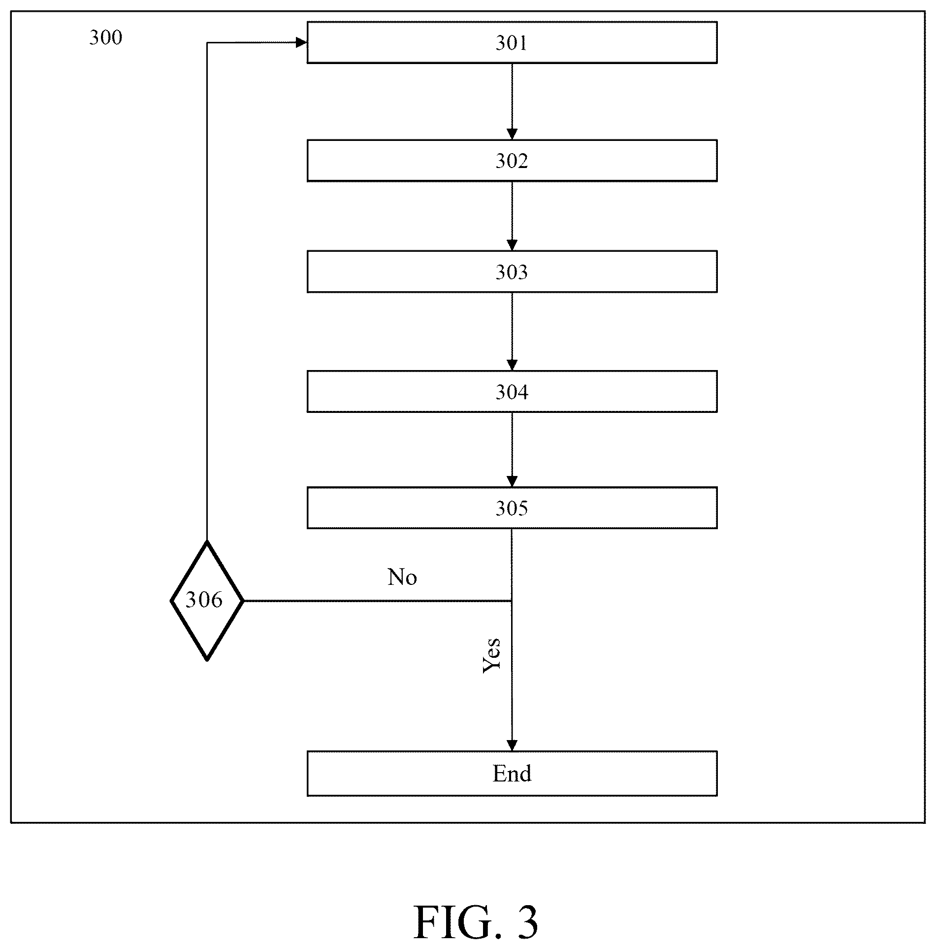 Patent US12583718 Figure 5 – Control method for automated guided forklift, and automated guided forklift and controller applying same