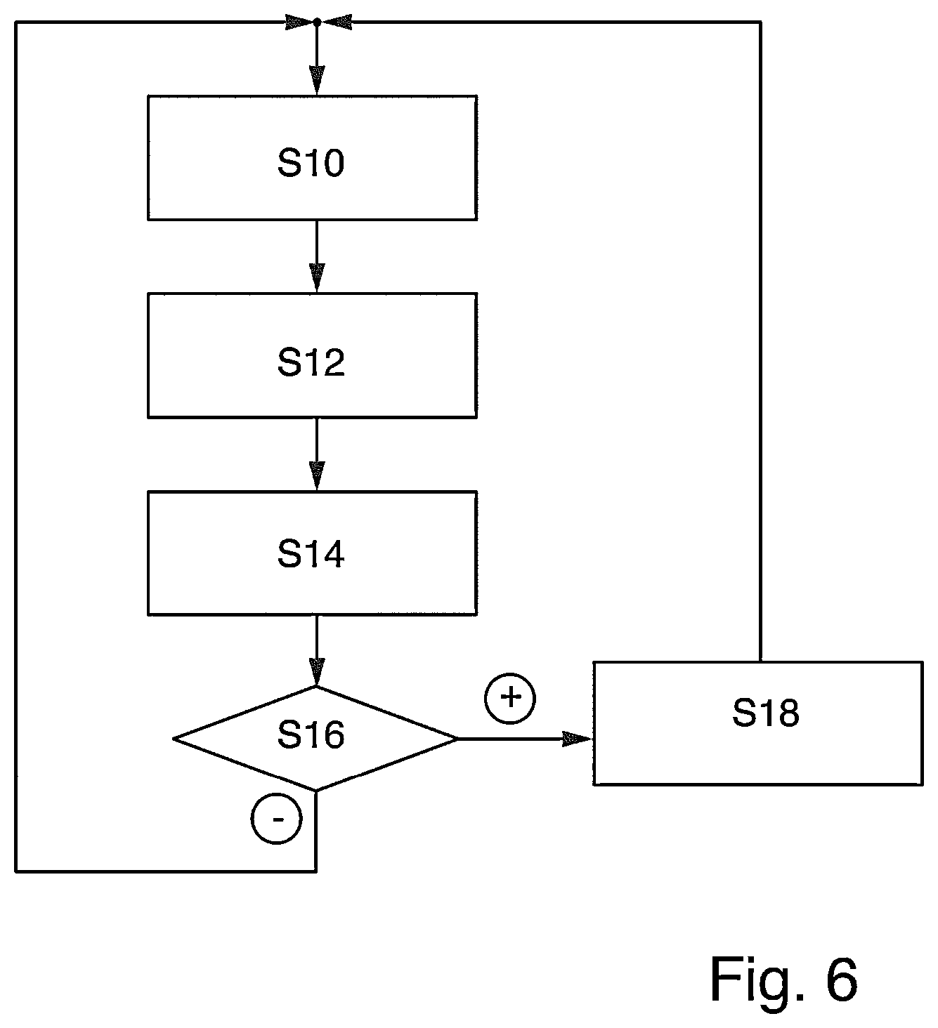 Patent US12583723 Figure 6 – Closing apparatus for closing a container with a container closure and method for monitoring a closing apparatus