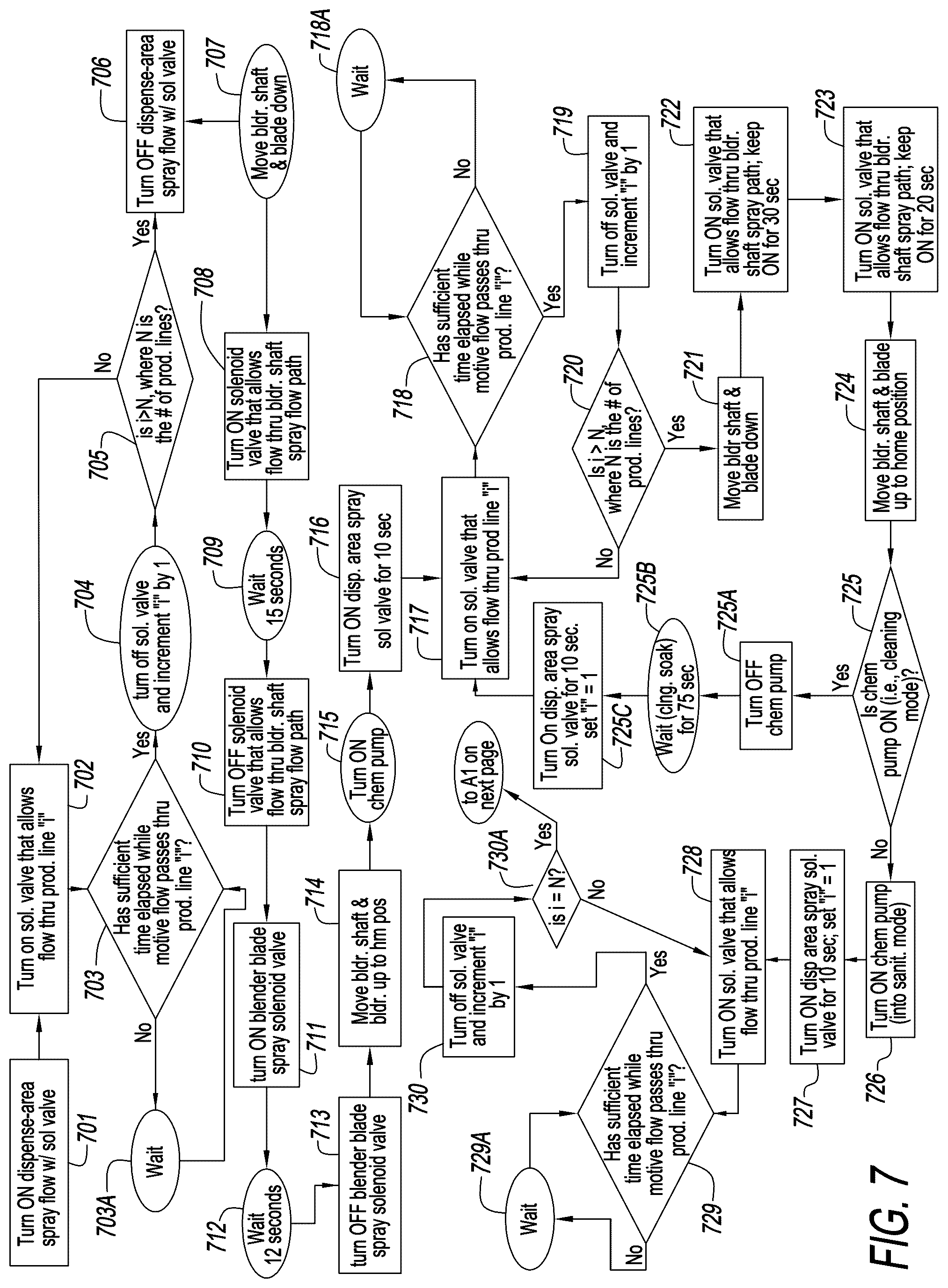 Patent US12583727 Figure 7 – Automated cleaning system for a beverage dispenser