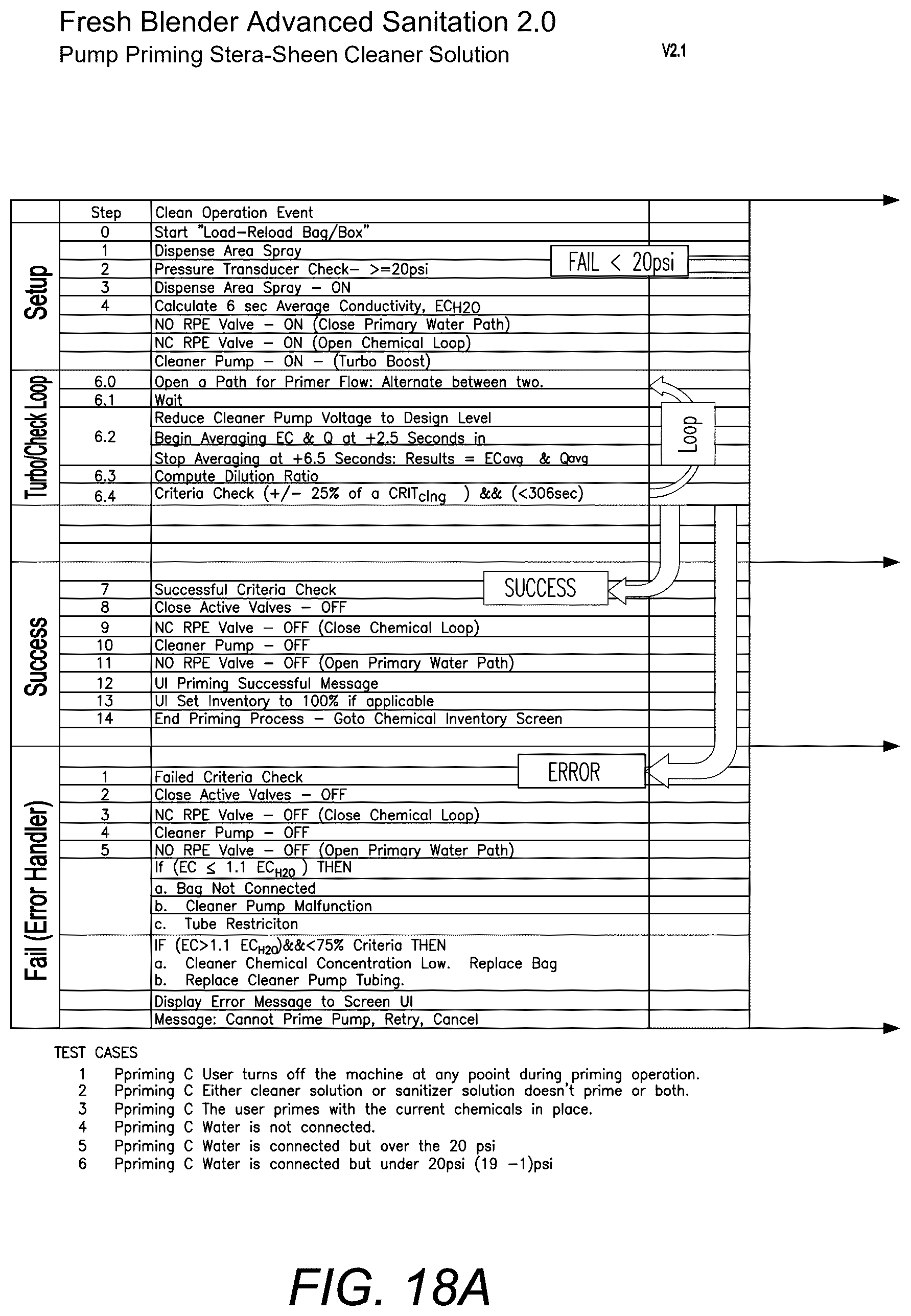 Patent US12583727 Figure 19 – Automated cleaning system for a beverage dispenser