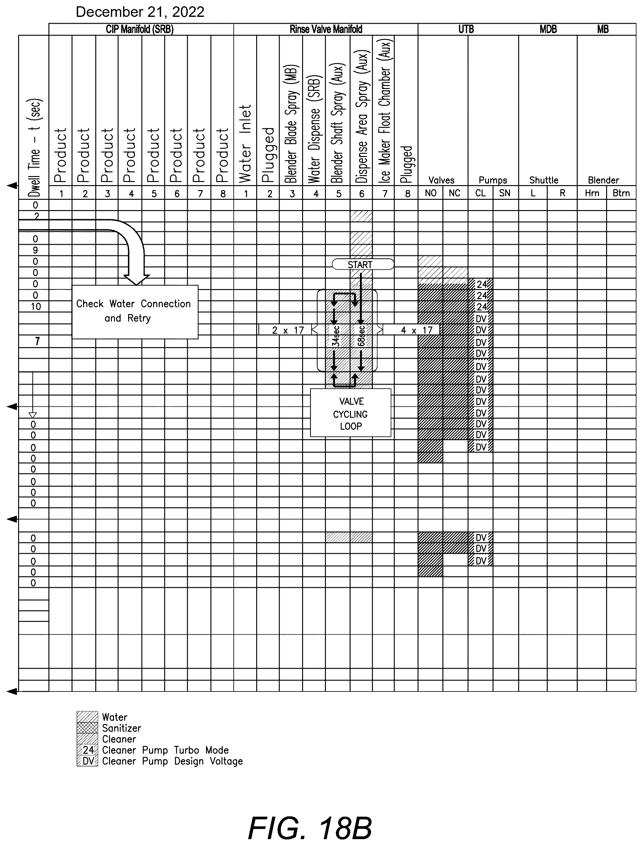 Patent US12583727 Figure 20 – Automated cleaning system for a beverage dispenser