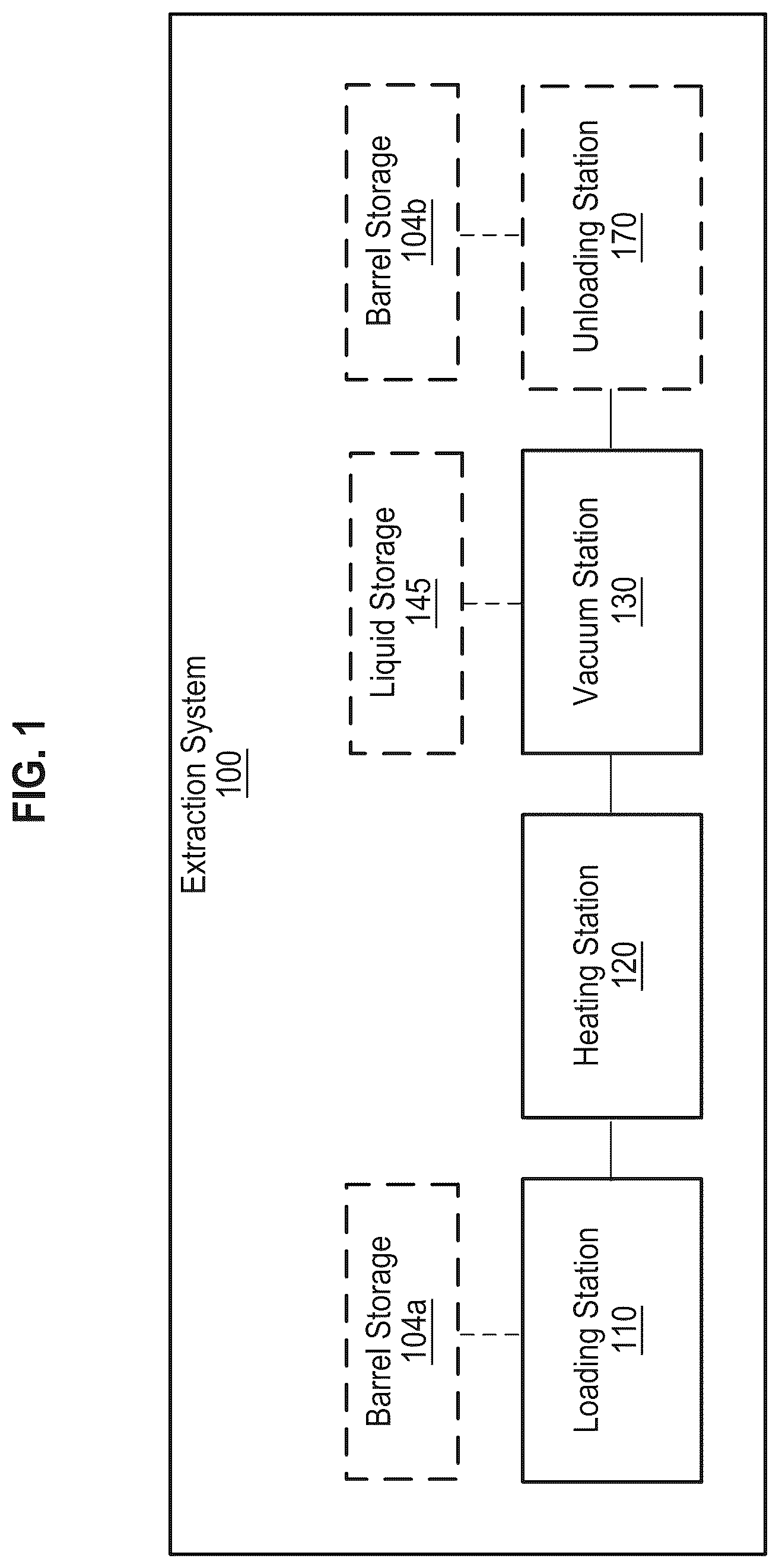 Patent US12583729 Figure 1 – Systems and methods of liquid extraction from empty barrels