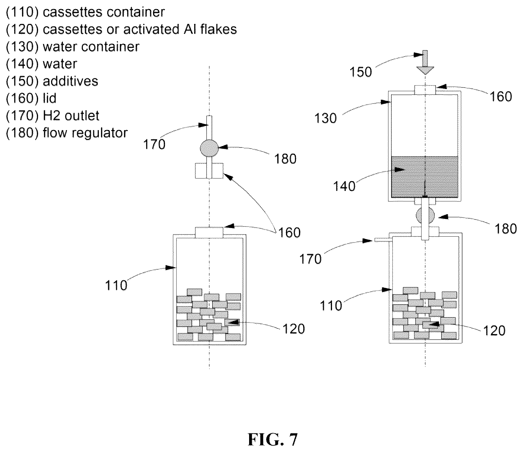 Patent US12583741 Figure 8 – Aluminum composite for hydrogen generation and methods of preparation thereof