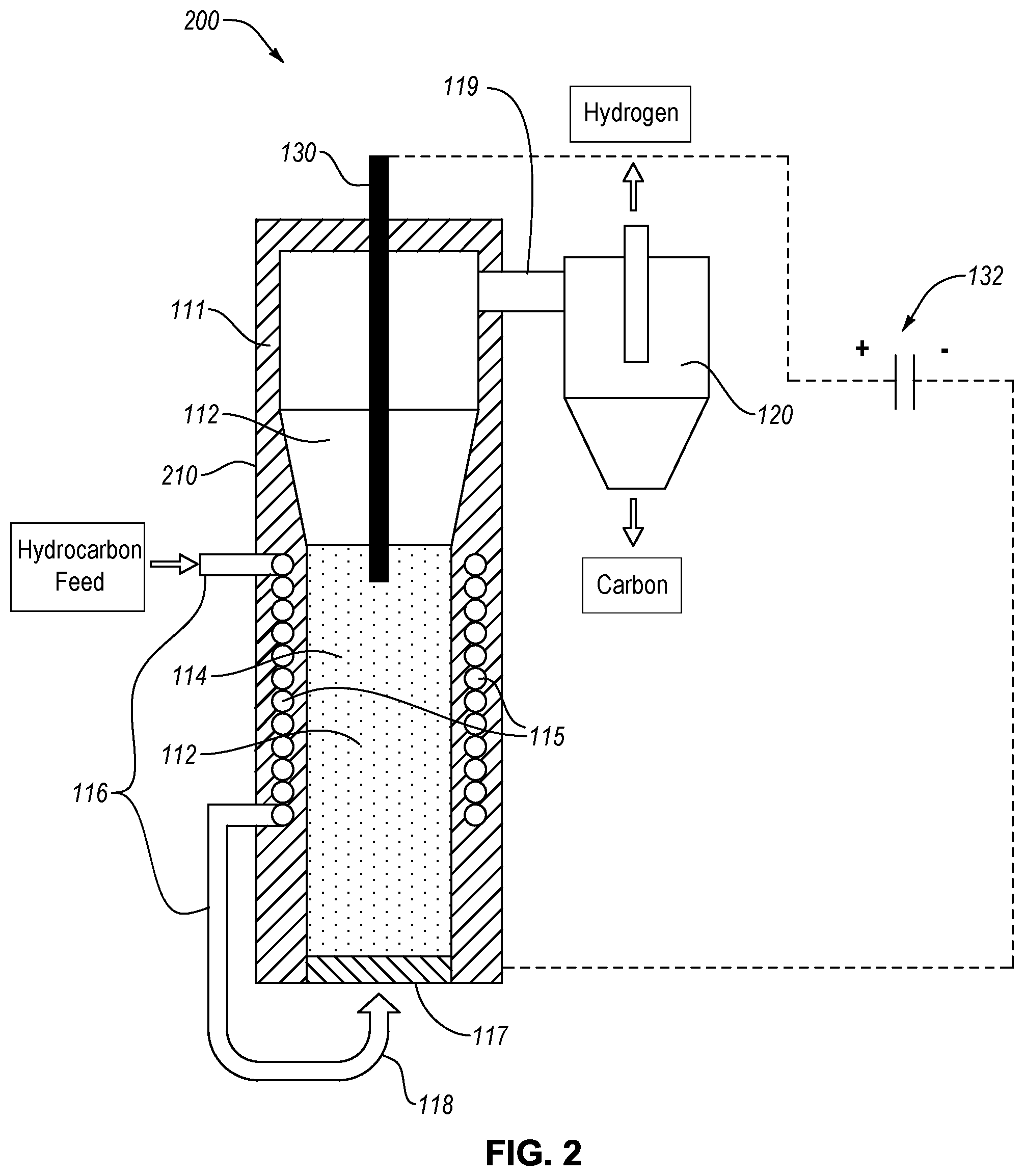 Patent US12583742 Figure 2 – Hydrogen production and carbon sequestration via high temperature cracking of natural gas in an inductively heated fluidized carbon particle bed