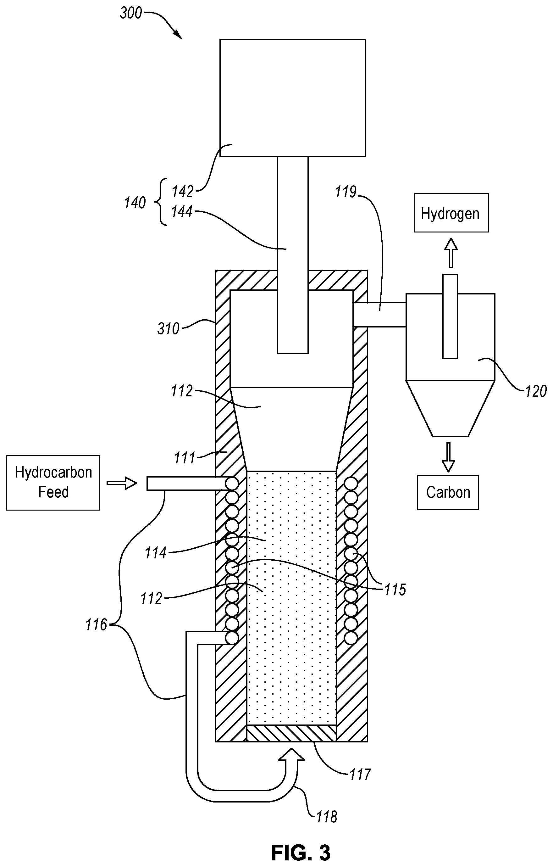 Patent US12583742 Figure 3 – Hydrogen production and carbon sequestration via high temperature cracking of natural gas in an inductively heated fluidized carbon particle bed