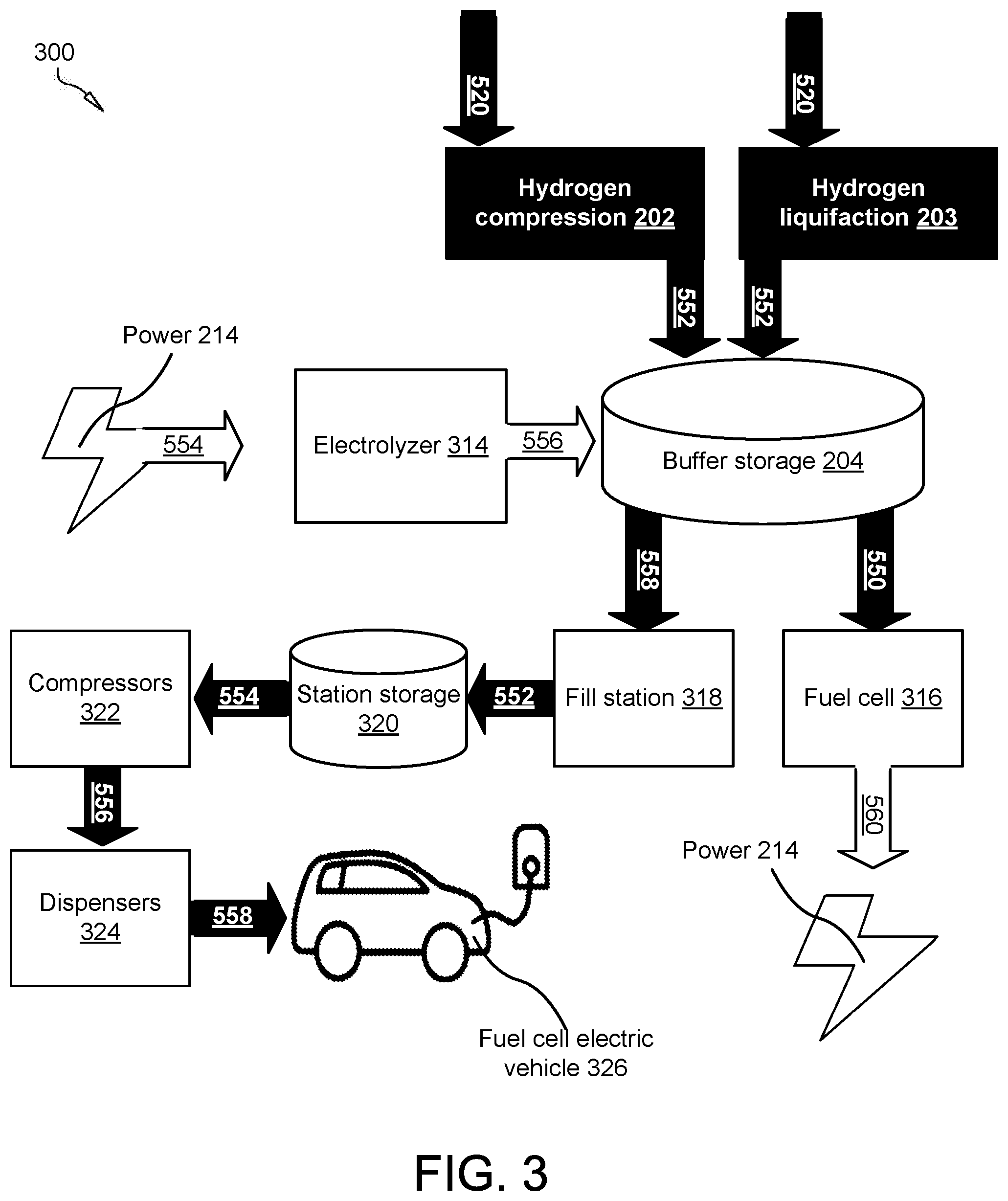 Patent US12583744 Figure 3 – Direct coupled atmospheric carbon reduction device with hydrogen utilization