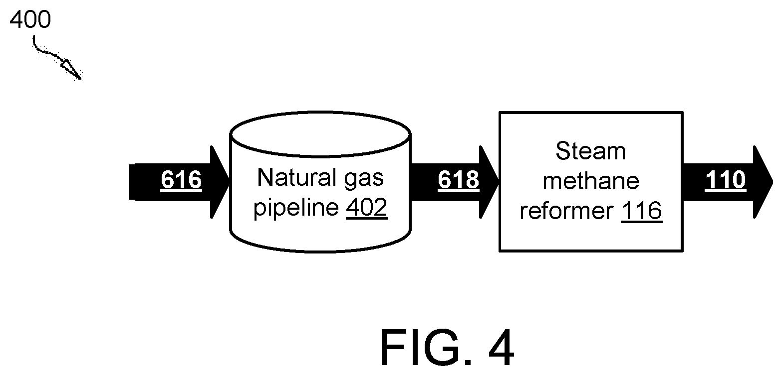 Patent US12583744 Figure 4 – Direct coupled atmospheric carbon reduction device with hydrogen utilization