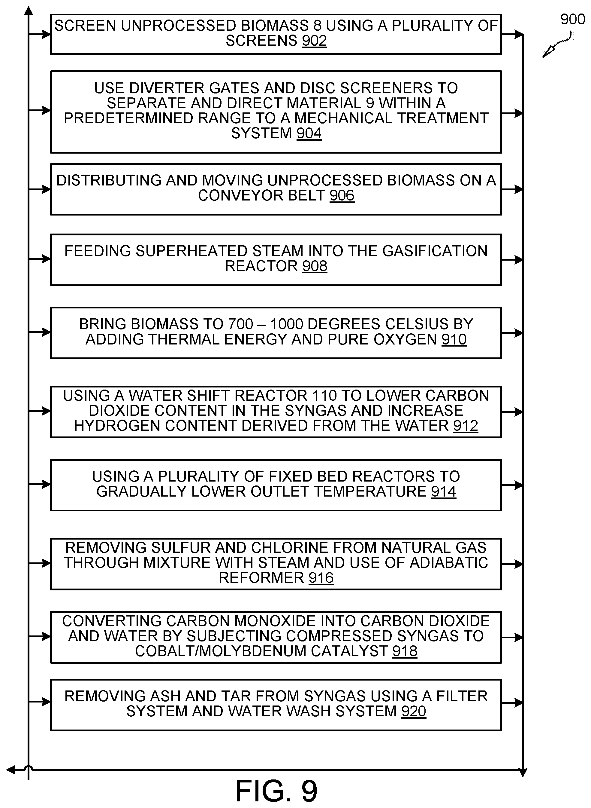 Patent US12583744 Figure 8 – Direct coupled atmospheric carbon reduction device with hydrogen utilization