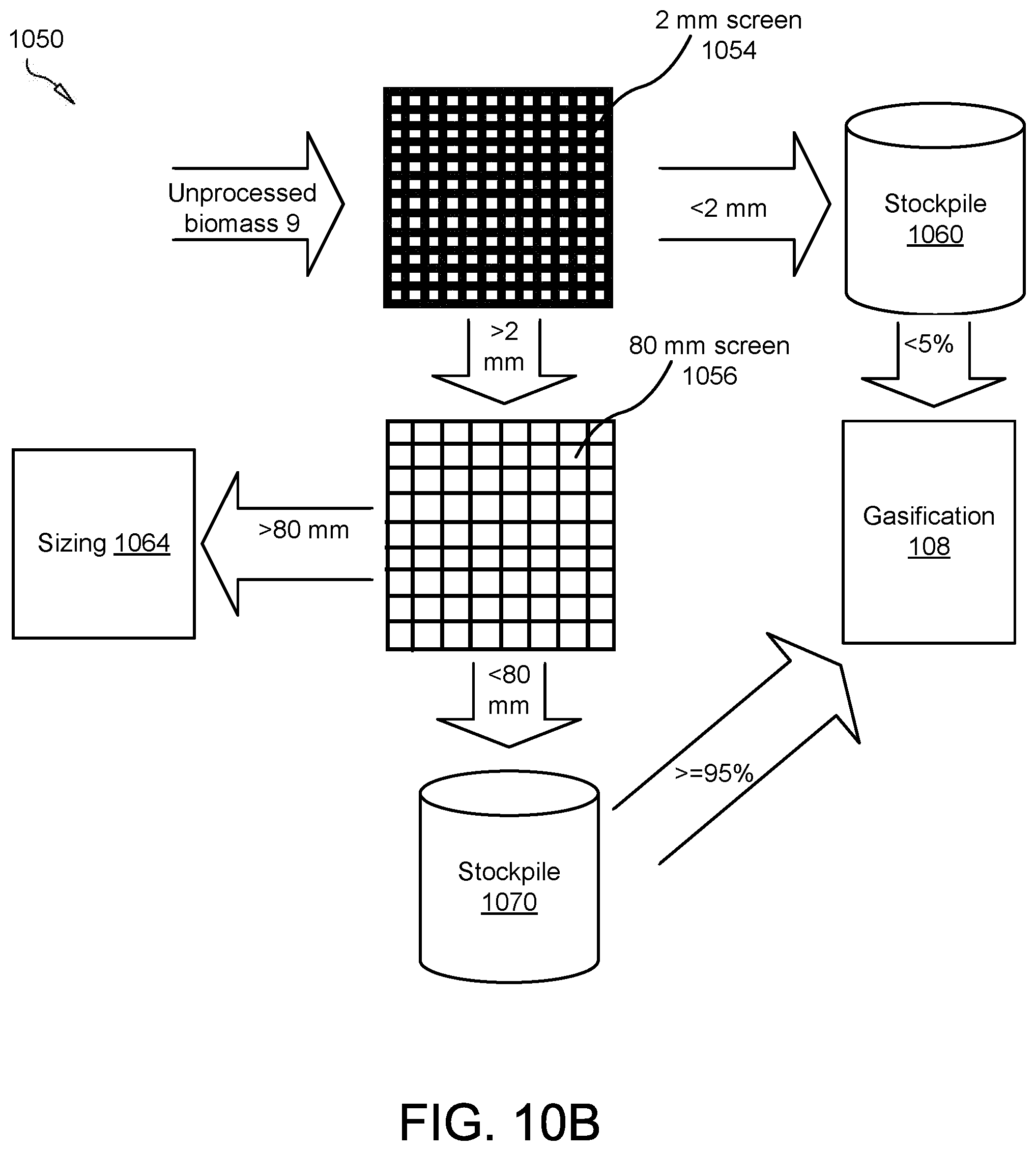 Patent US12583744 Figure 10 – Direct coupled atmospheric carbon reduction device with hydrogen utilization