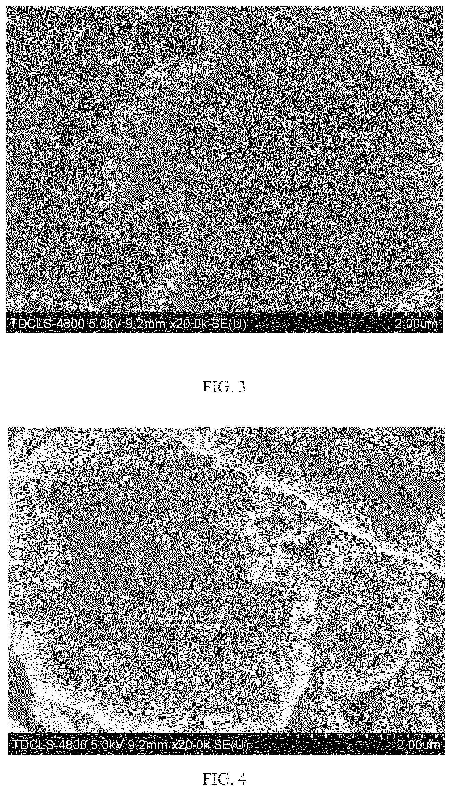 Patent US12583748 Figure 2 – Preparation method of cesium difluorophosphate for aqueous negative electrode slurry, negative electrode slurry, negative electrode plate, and secondary battery