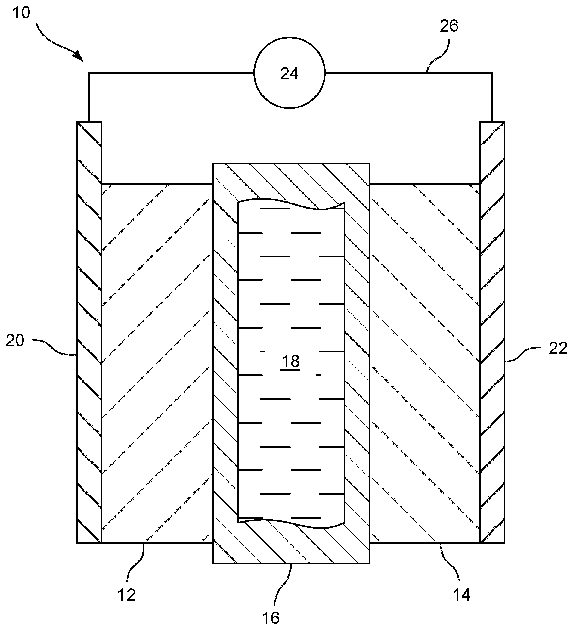Patent US12583759 Figure 1 – Alkali metal-doped and alkaline earth metal-doped positive electrode materials and methods of manufacturing the same